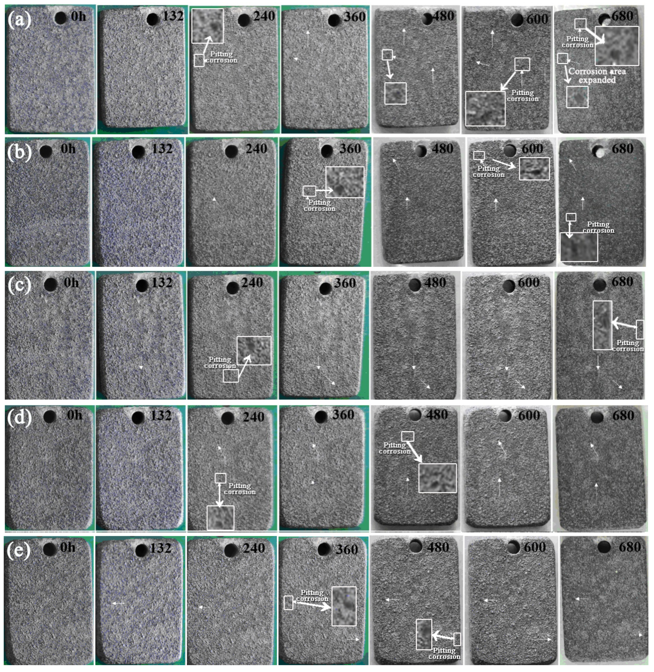 Metals 12 00070 g010 550