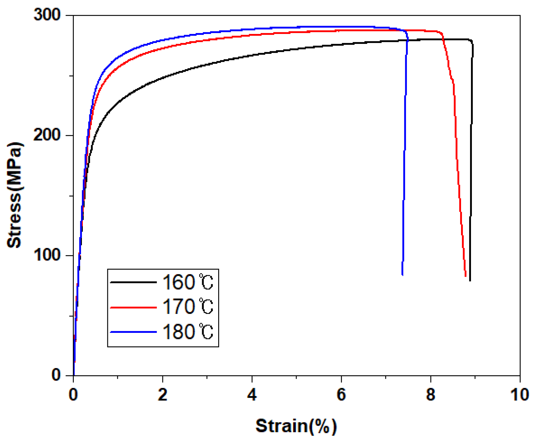 Metals 12 00071 g009 550