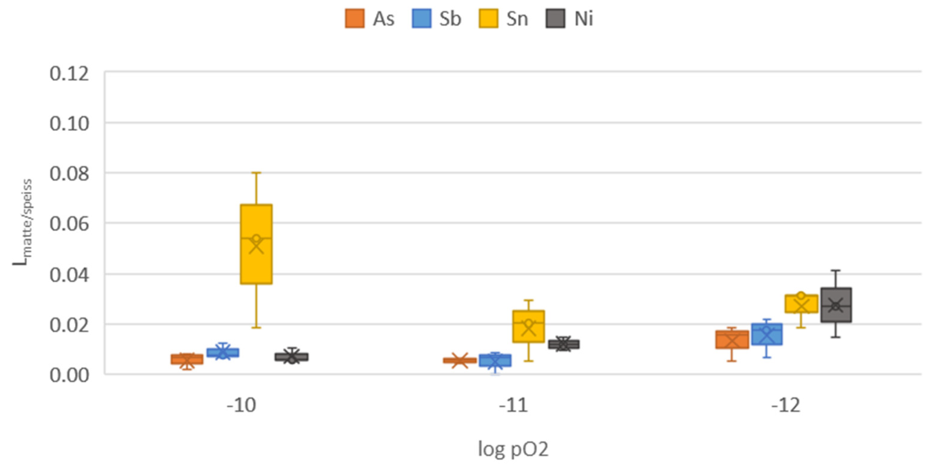 Metals 12 00074 g010