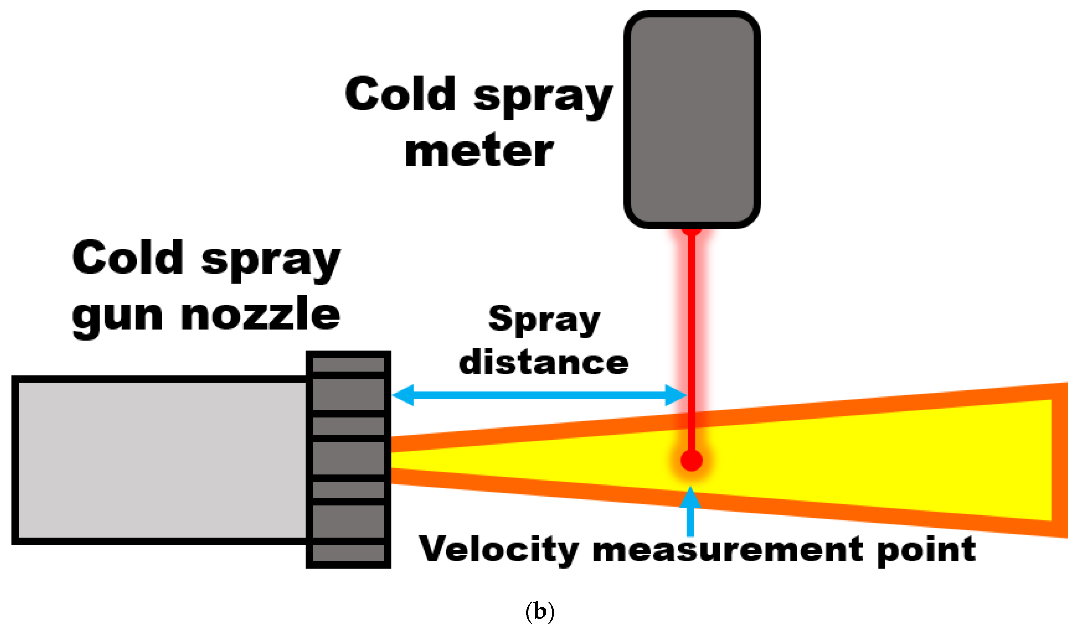 Metals 12 00075 g001b 550