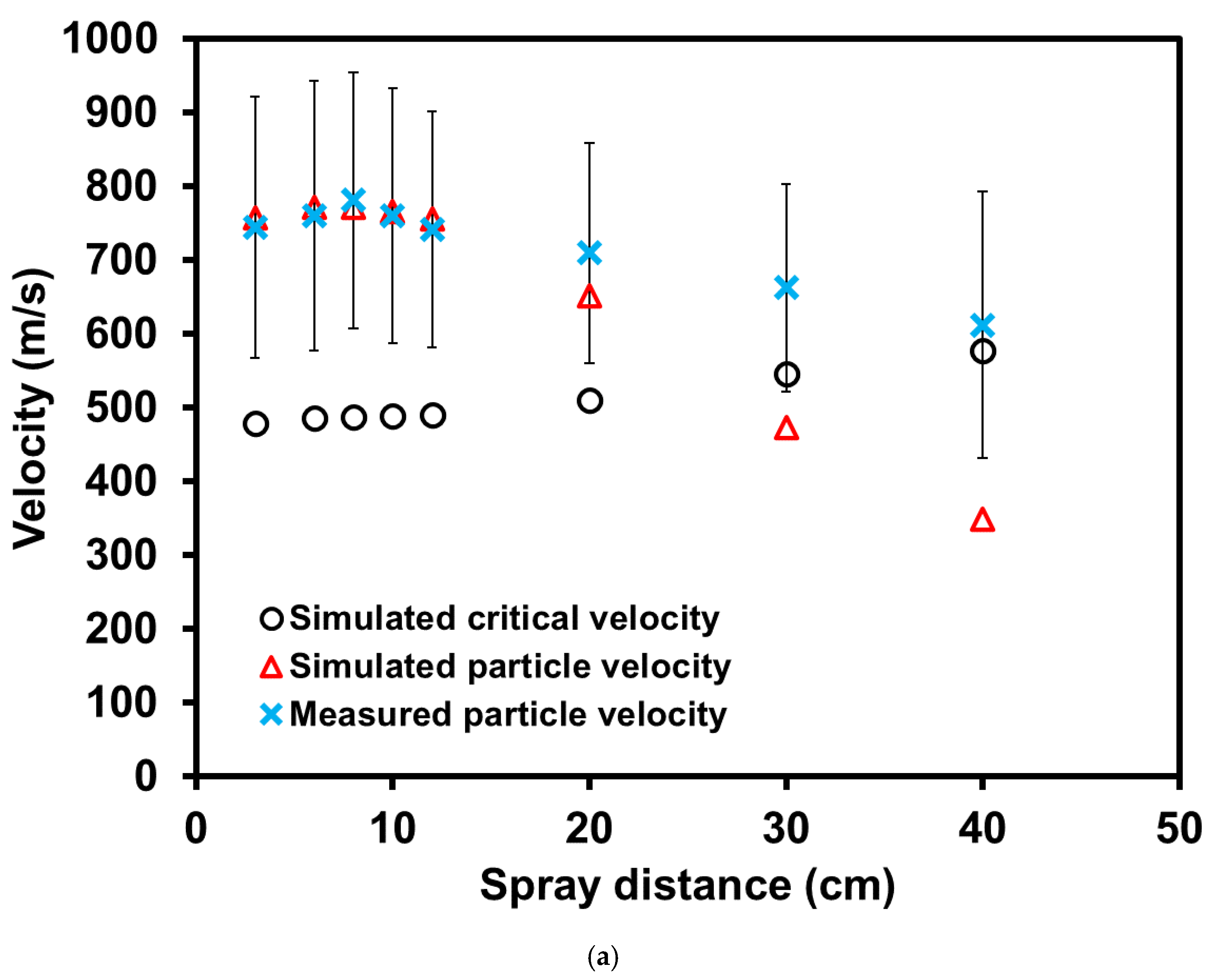 Metals 12 00075 g002a 550