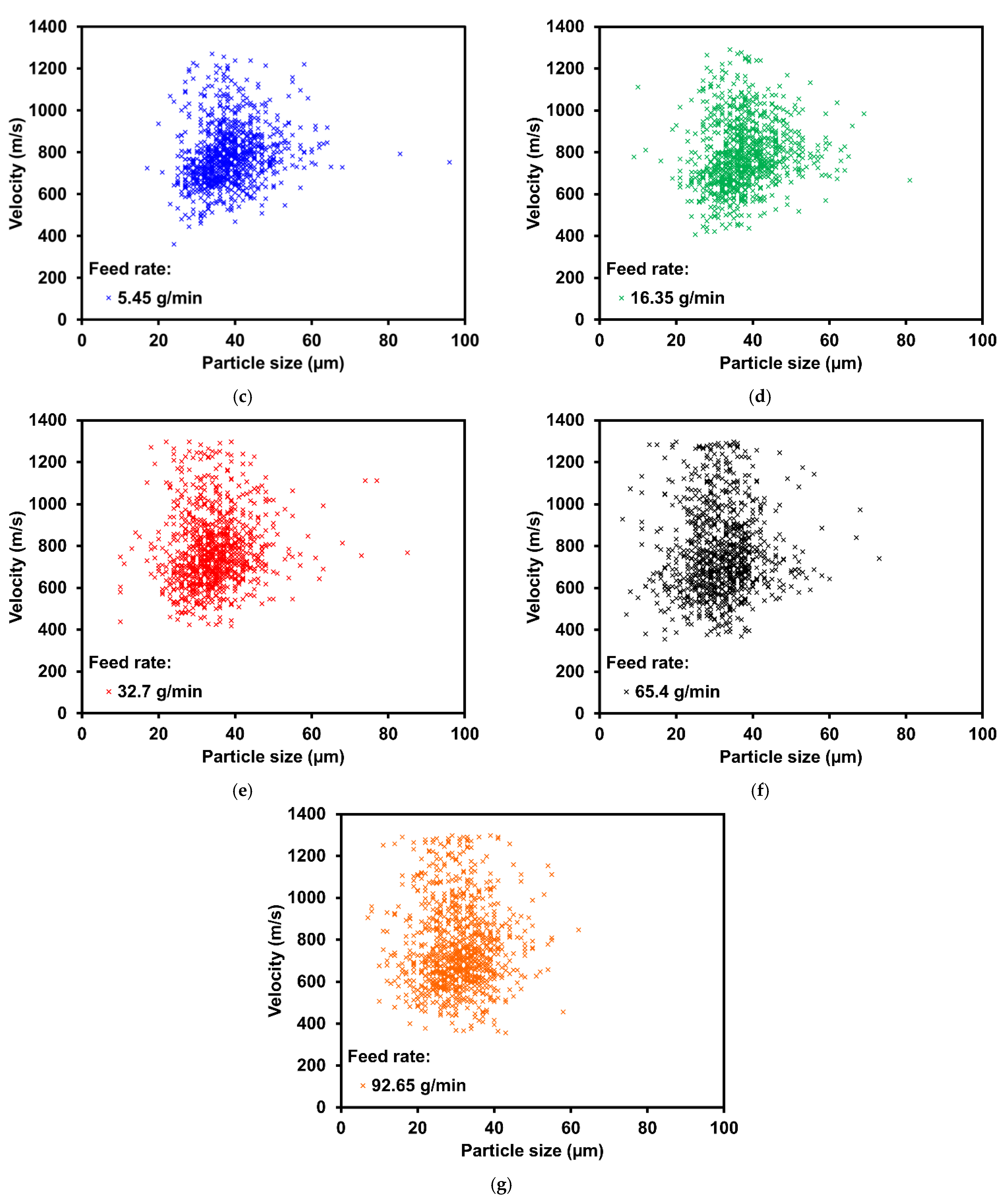 Metals 12 00075 g003b 550