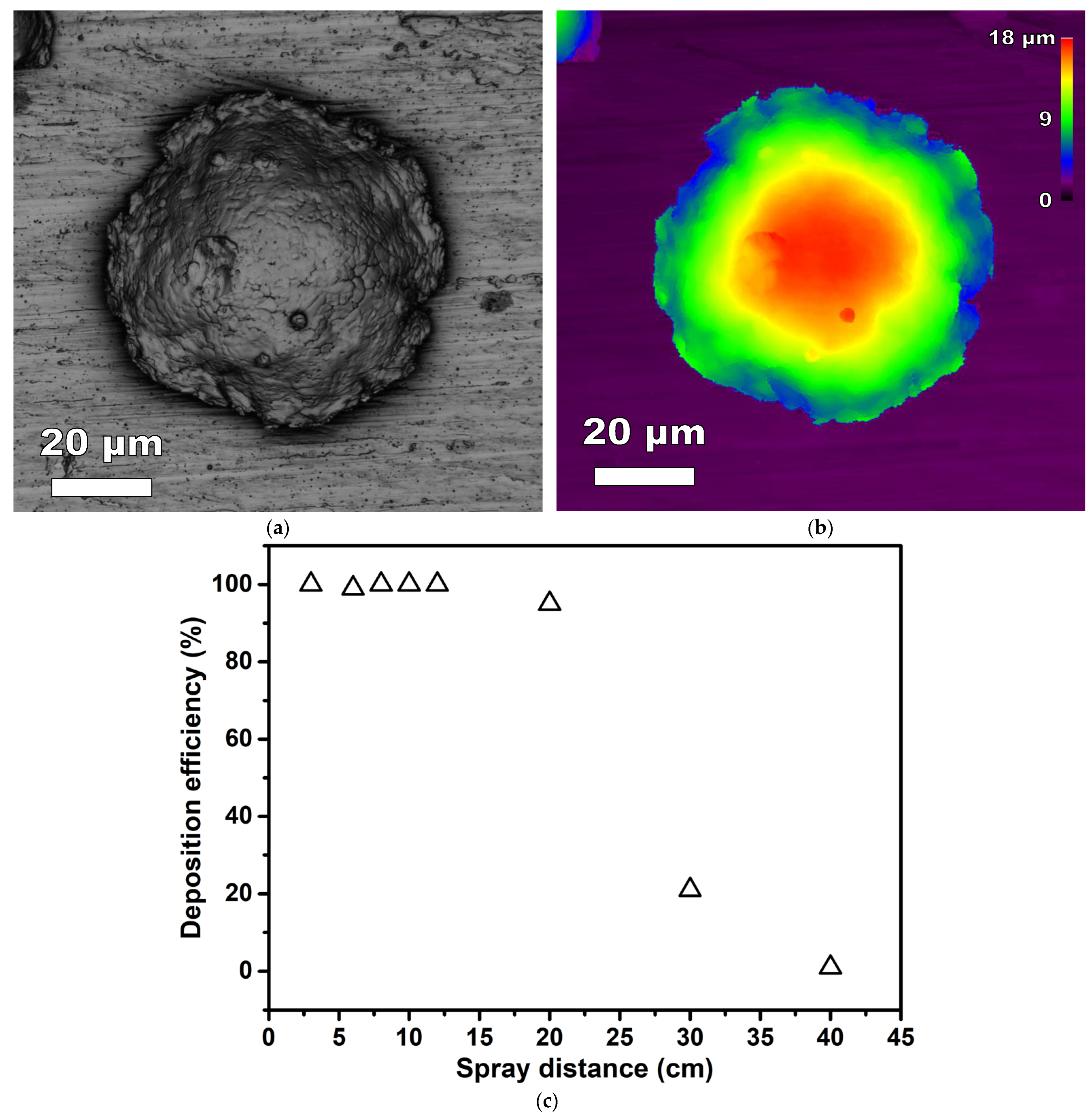 Metals 12 00075 g005 550