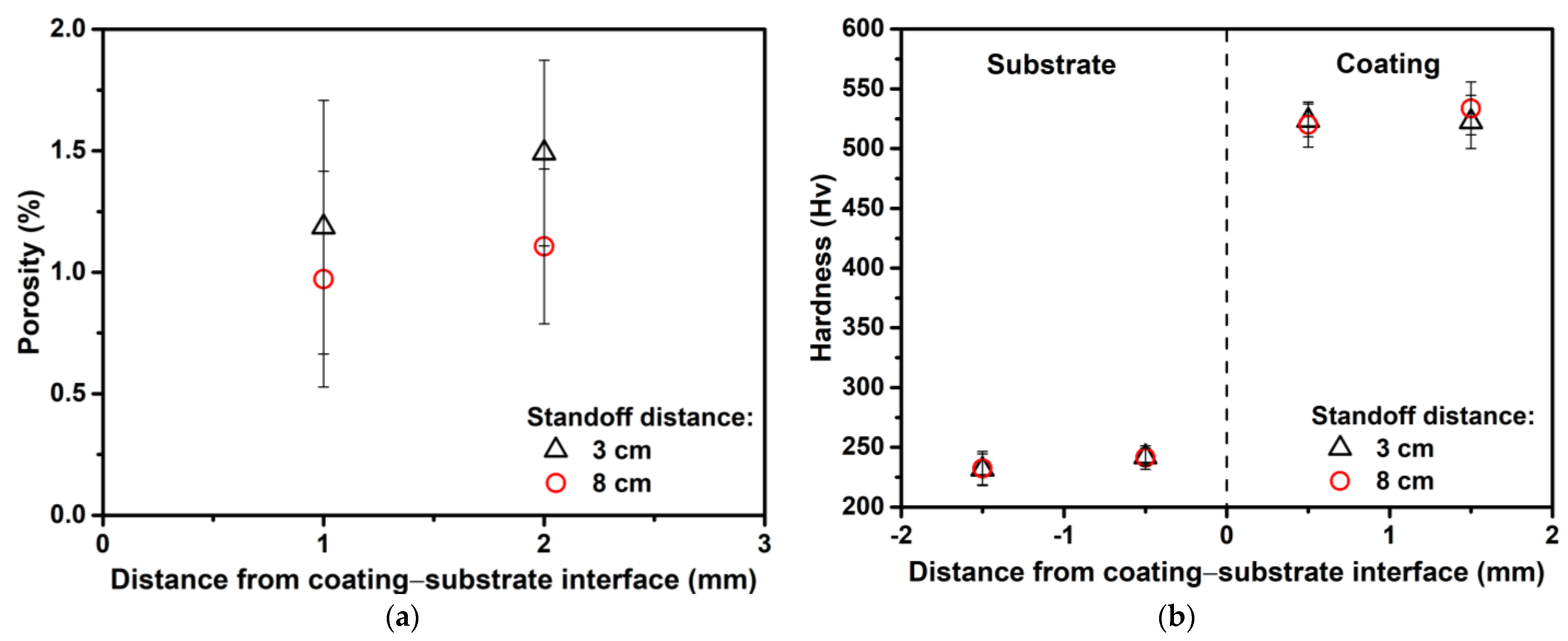 Metals 12 00075 g006 550