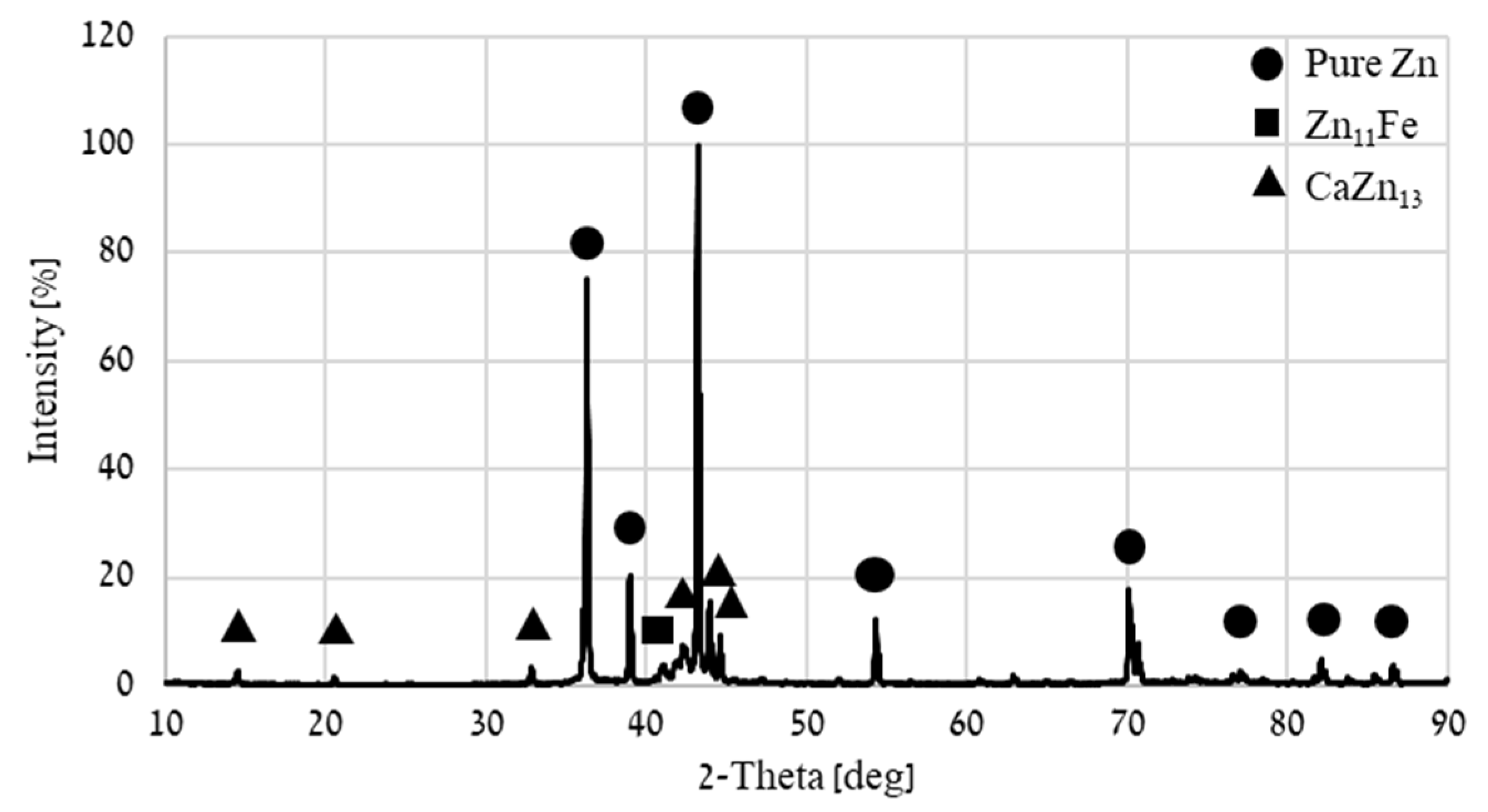 Metals 12 00076 g001