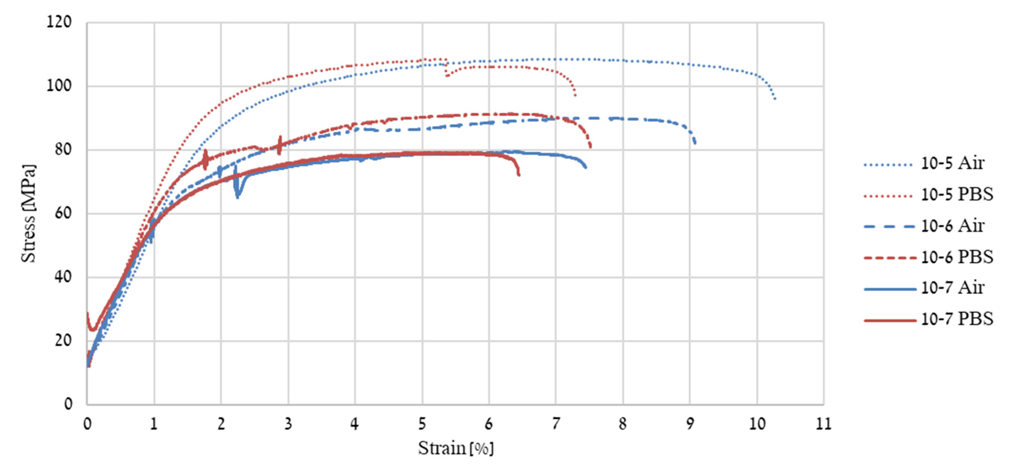 Metals 12 00076 g004