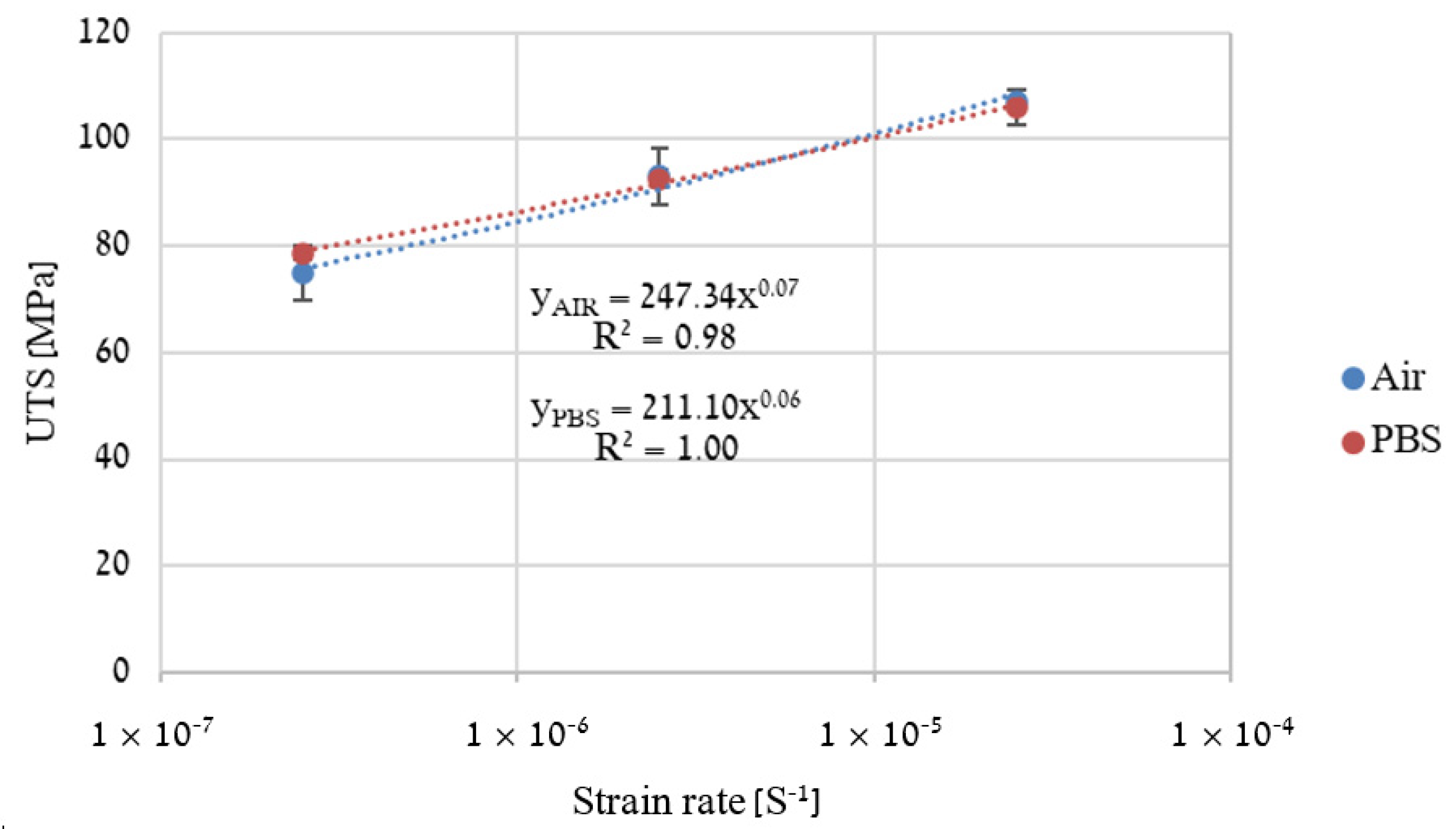 Metals 12 00076 g005