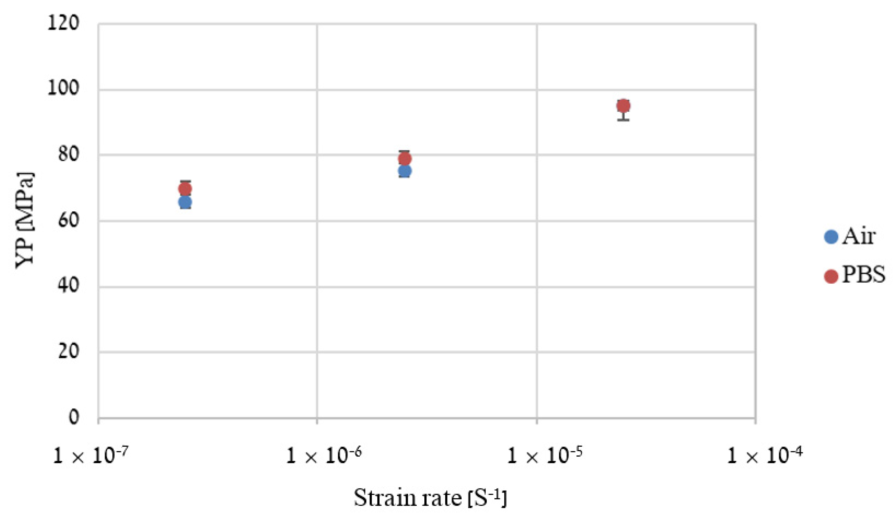 Metals 12 00076 g006