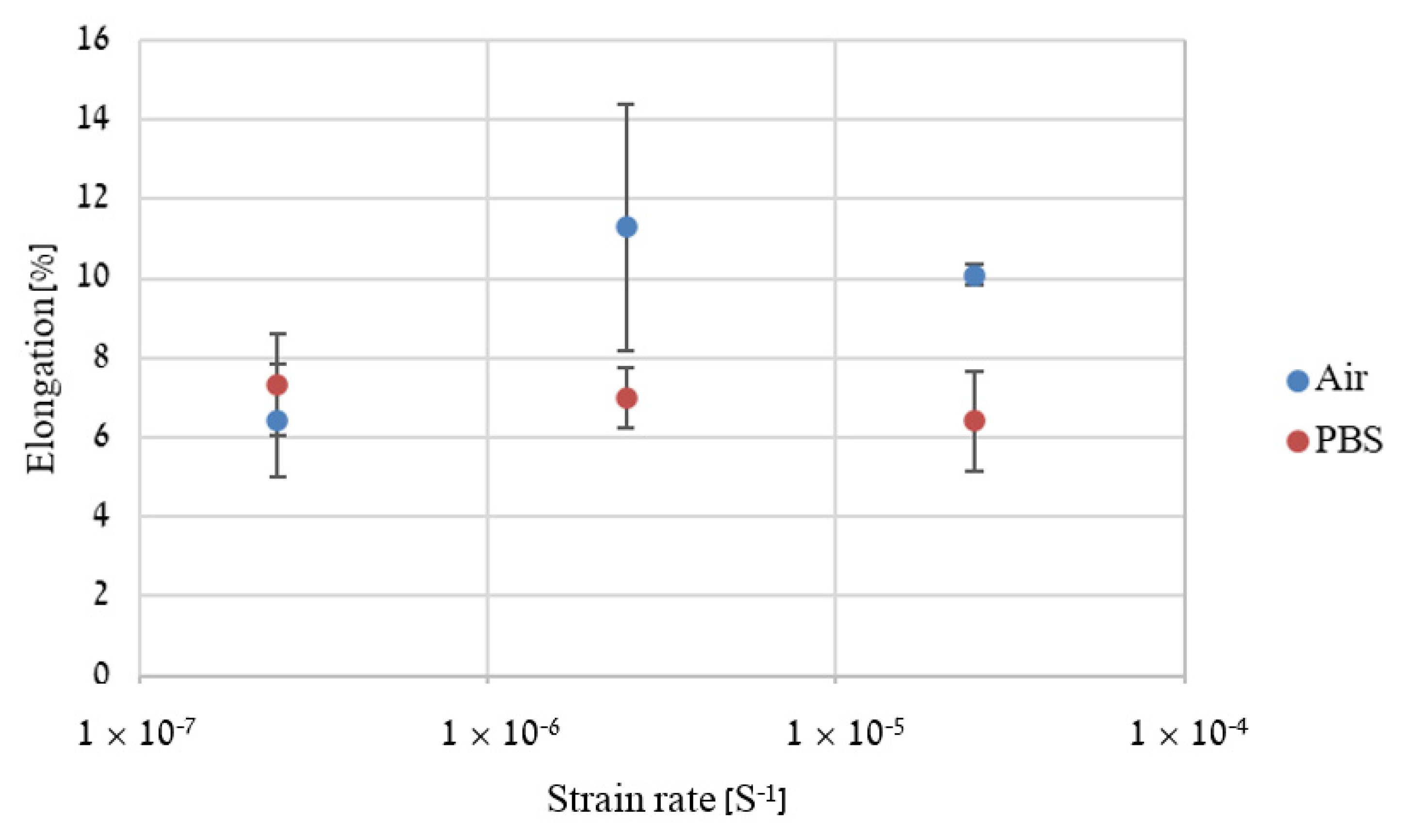 Metals 12 00076 g007