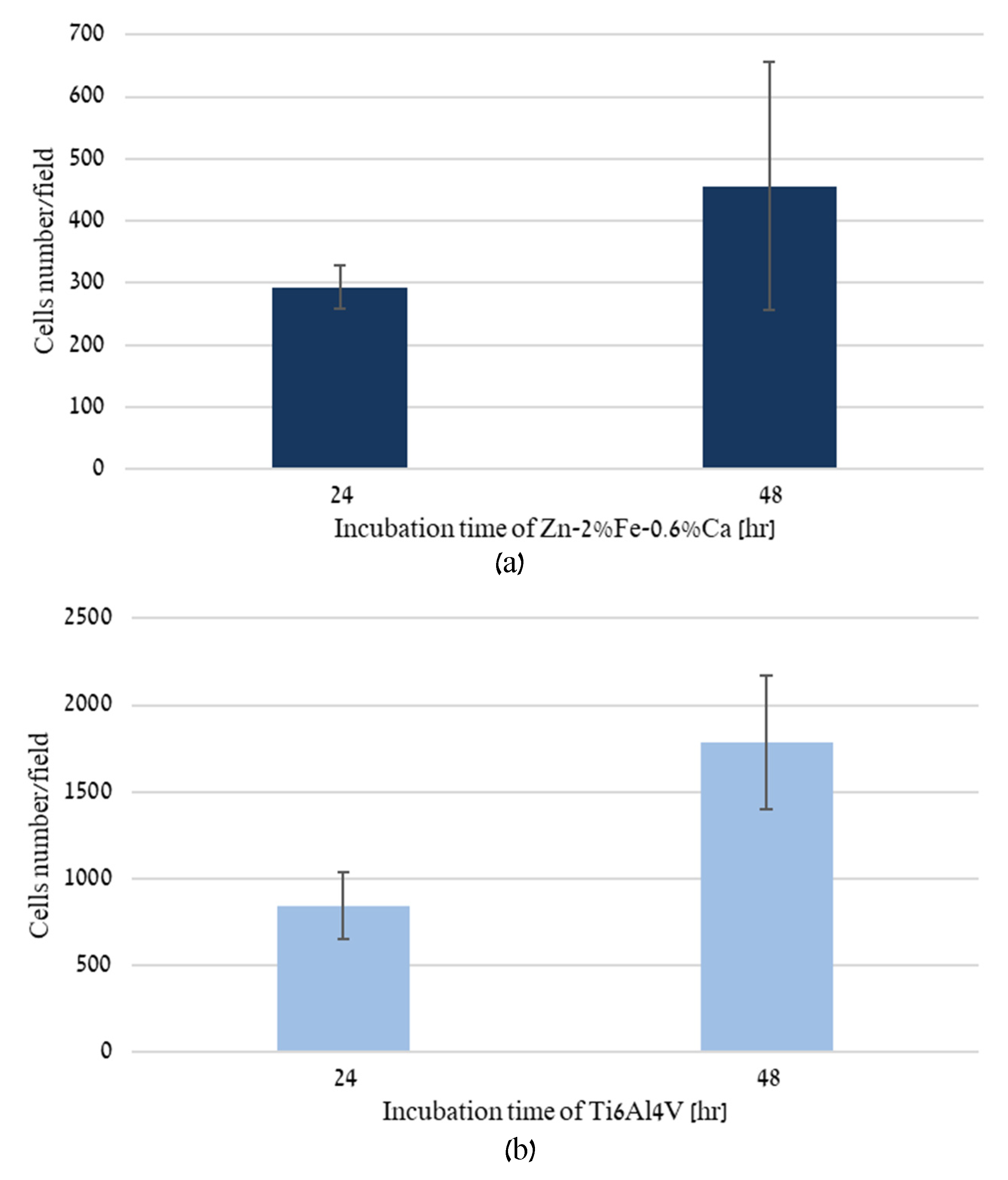Metals 12 00076 g011