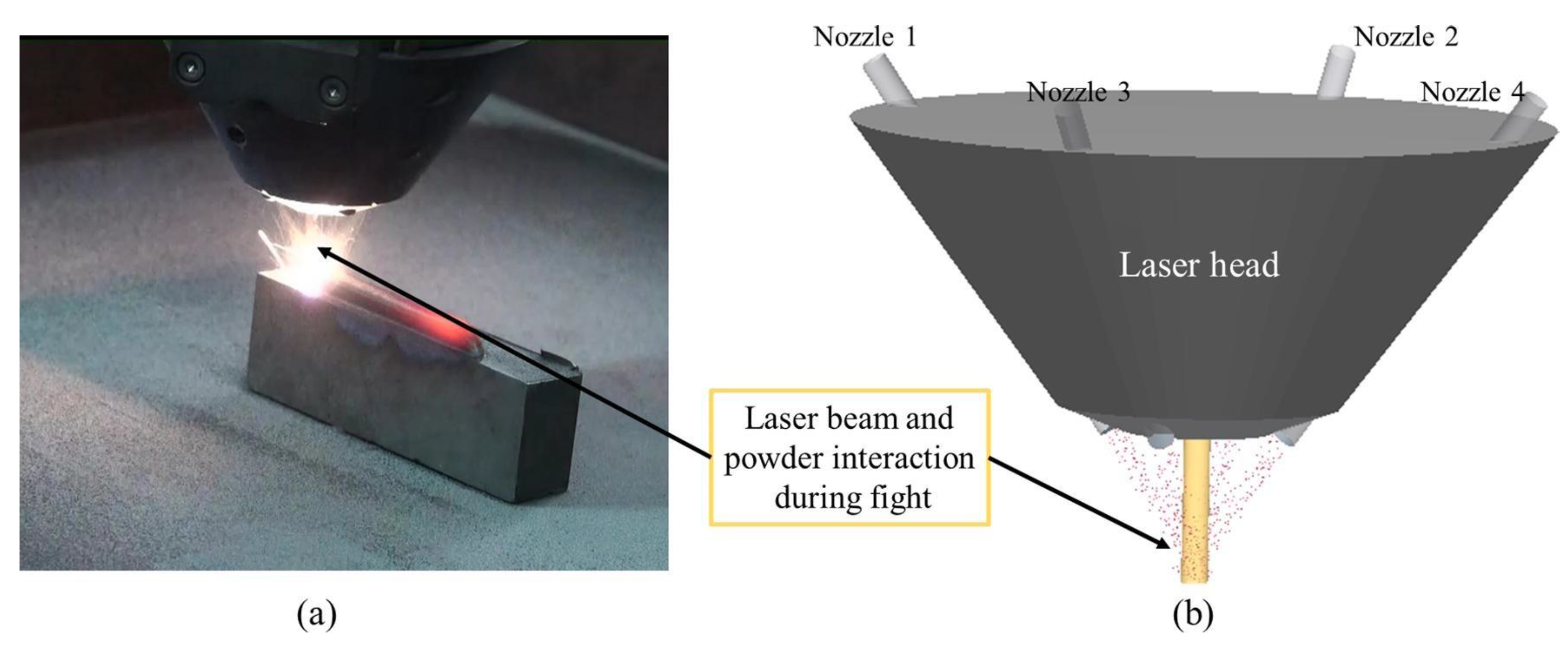 Metals 12 00077 g002 550