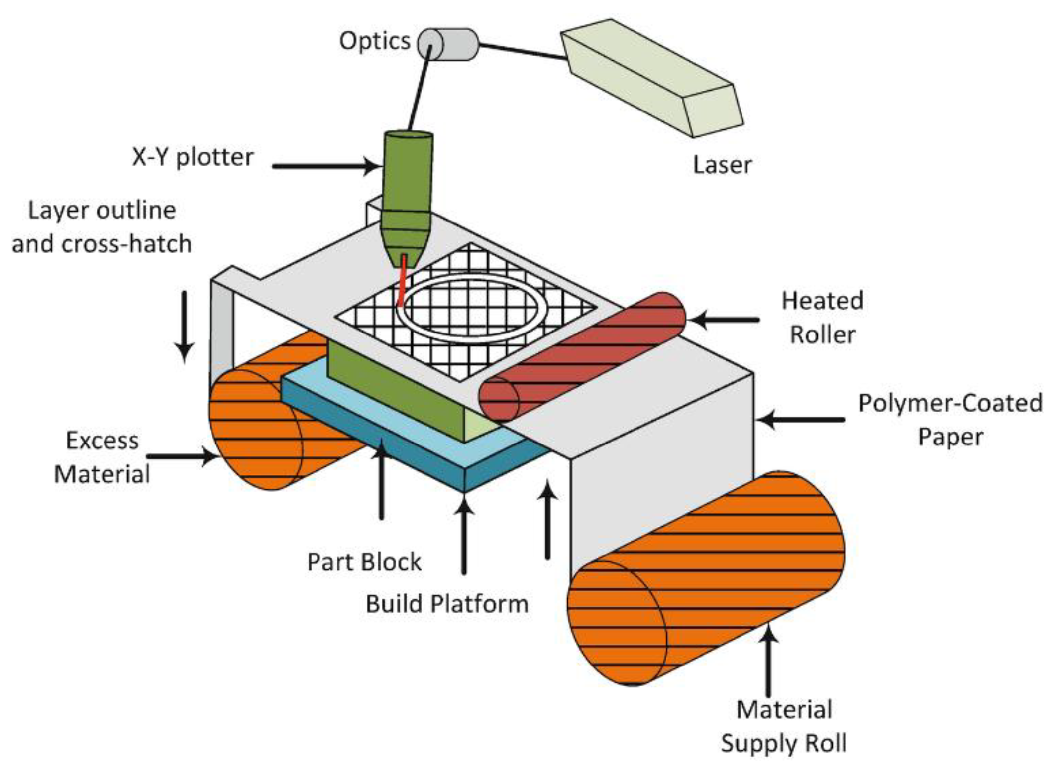 Metals 12 00077 g006 550