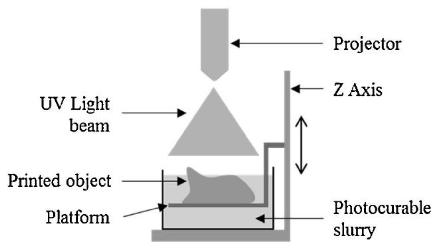 Metals 12 00077 g007 550