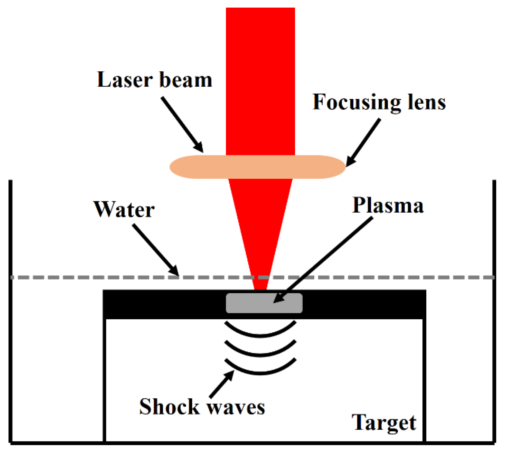 Metals 12 00077 g008 550