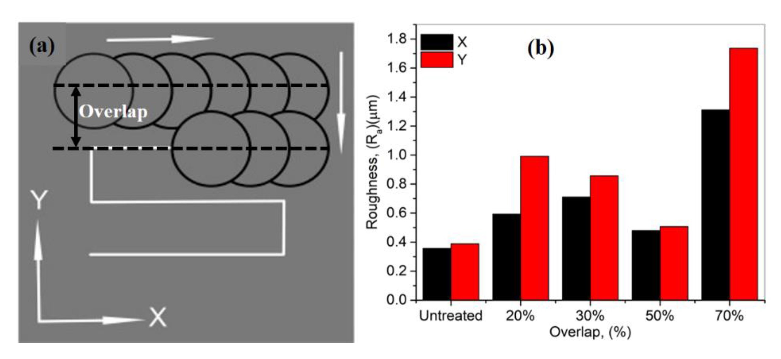Metals 12 00077 g010 550