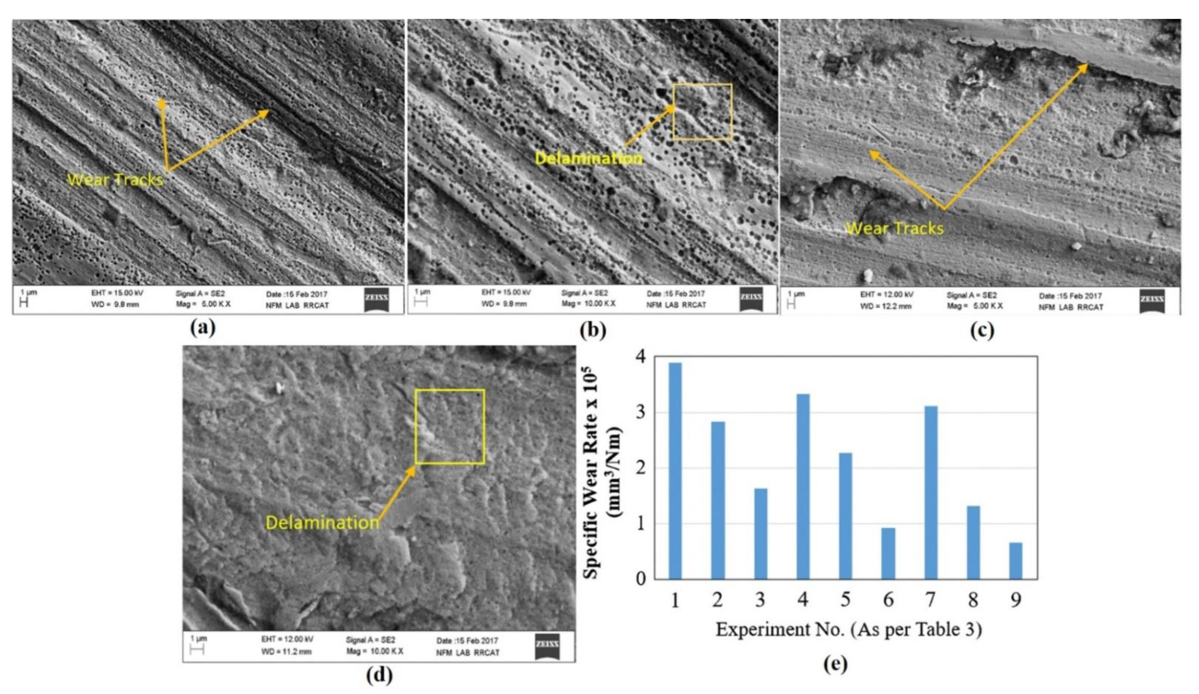 Metals 12 00077 g011 550