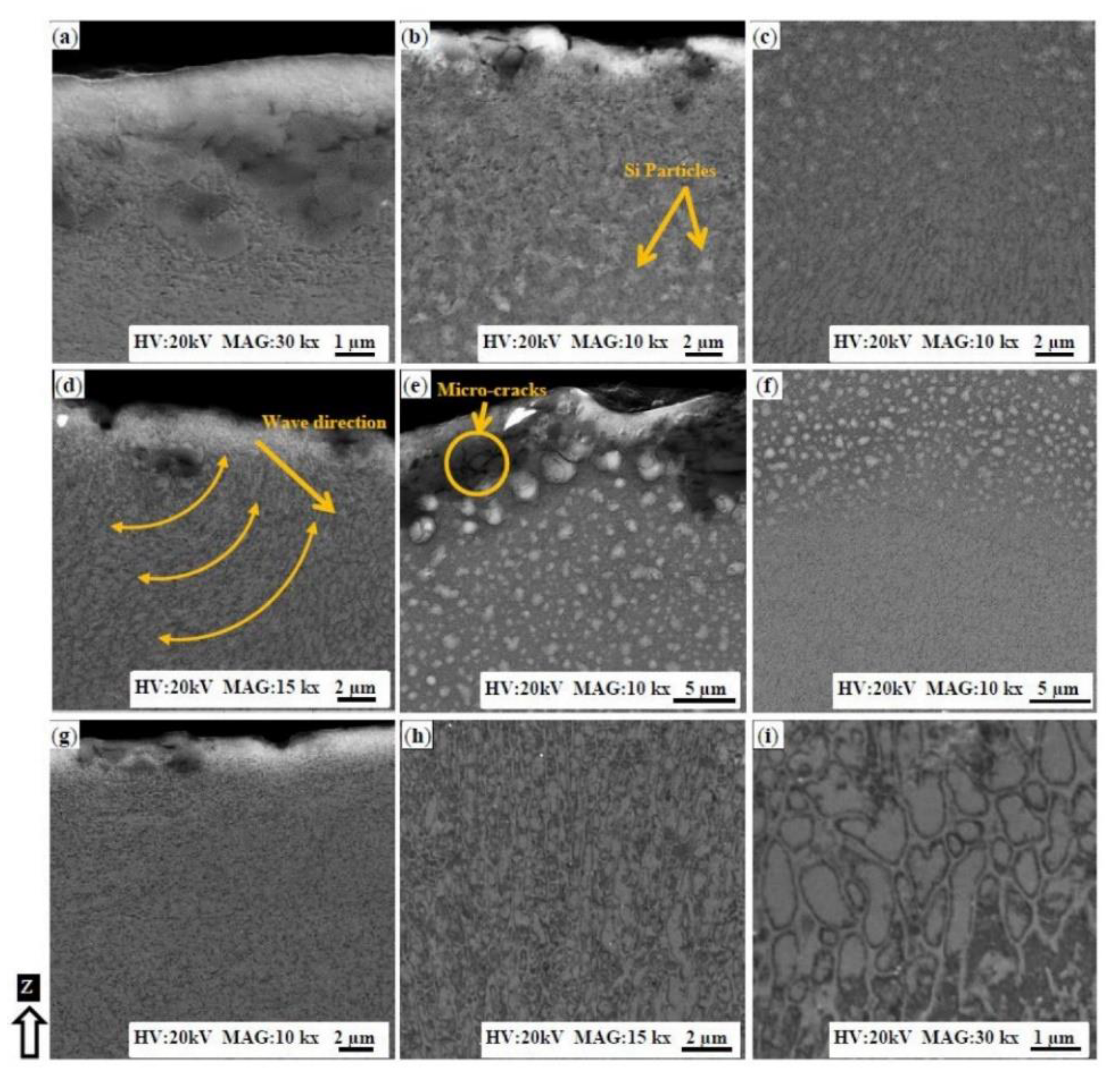 Metals 12 00077 g012 550