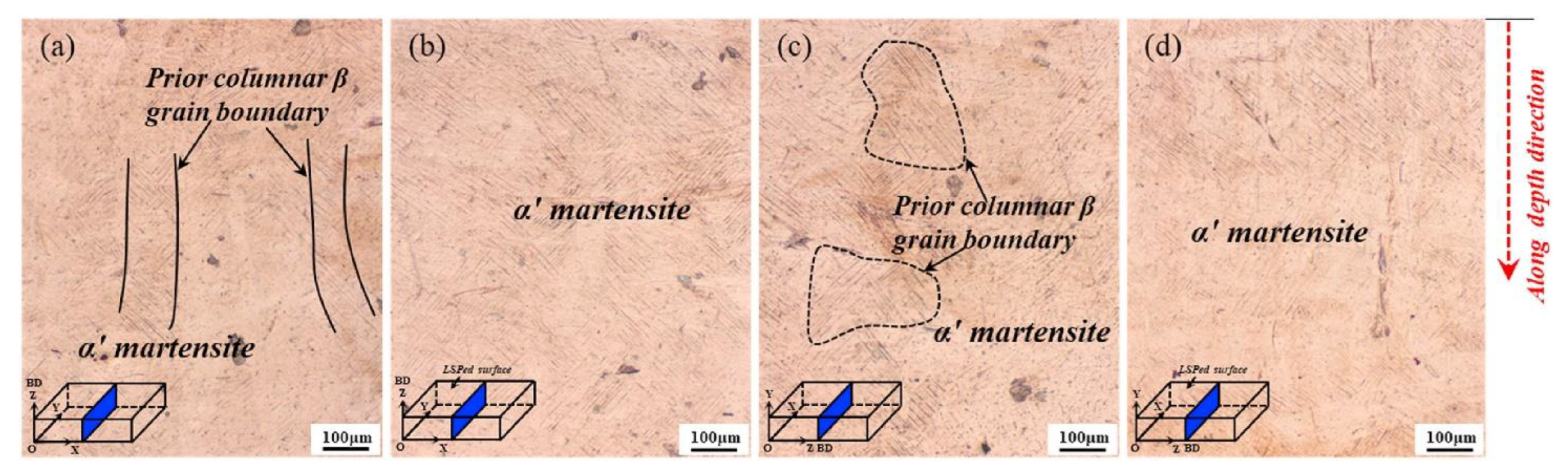 Metals 12 00077 g013 550