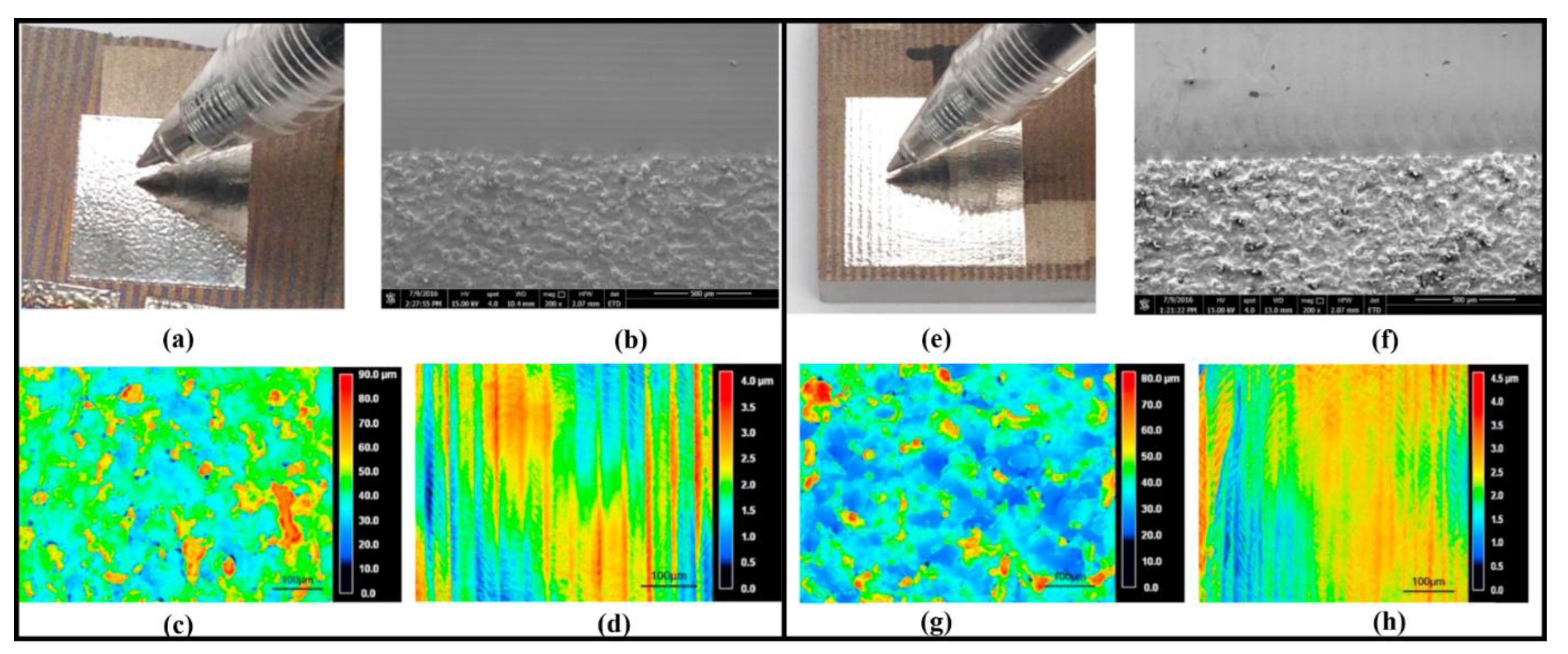 Metals 12 00077 g014 550