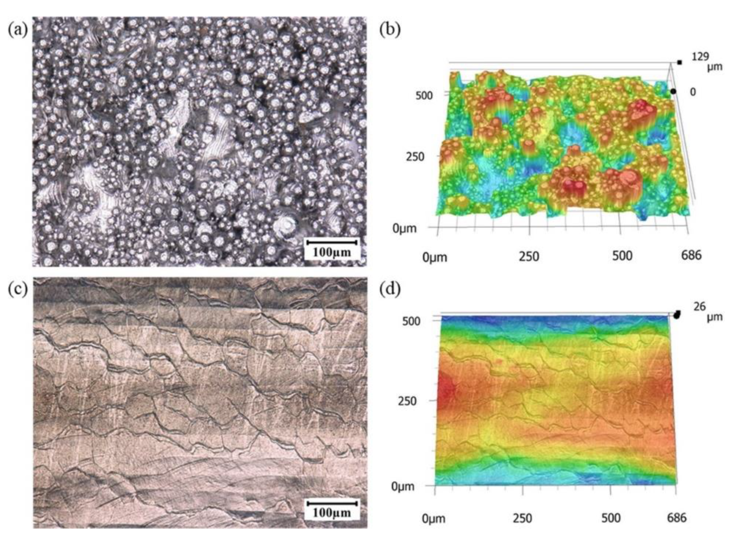Metals 12 00077 g015 550