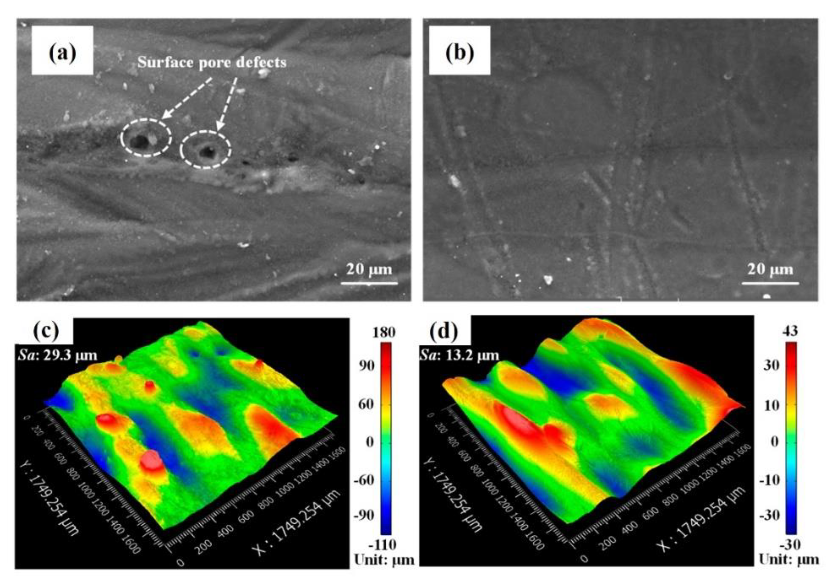 Metals 12 00077 g016 550