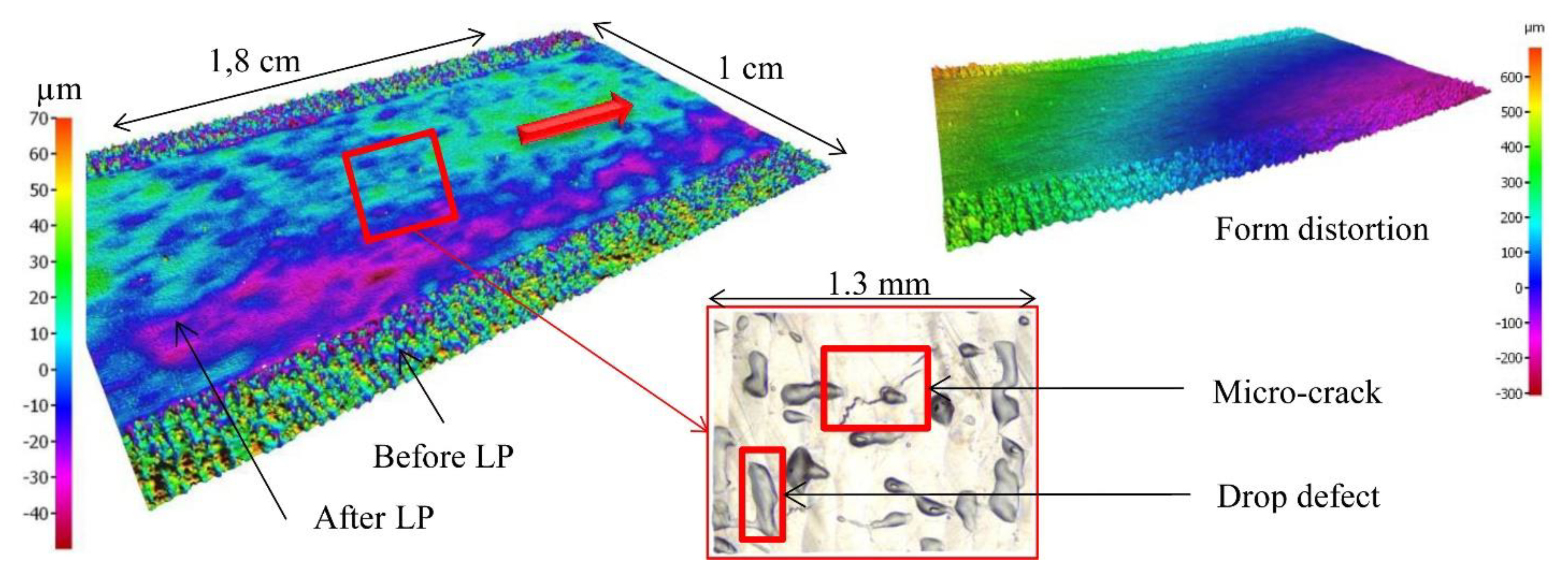 Metals 12 00077 g018 550