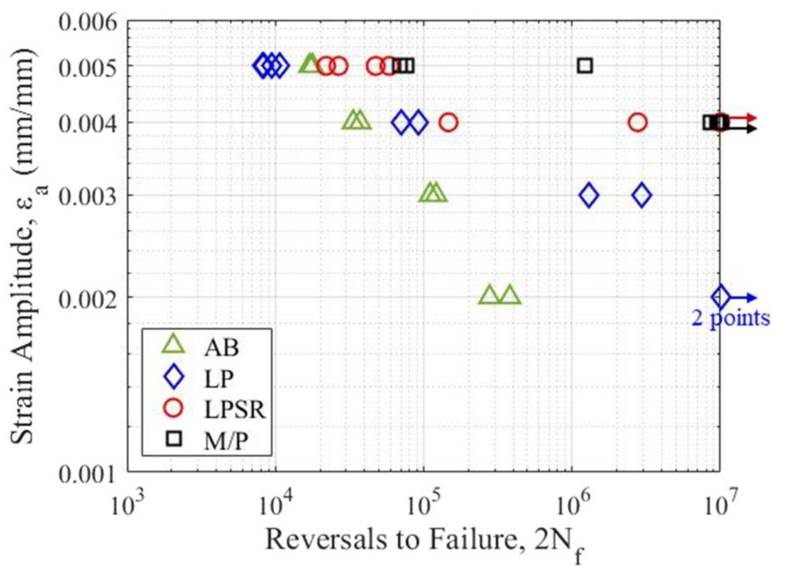 Metals 12 00077 g020 550