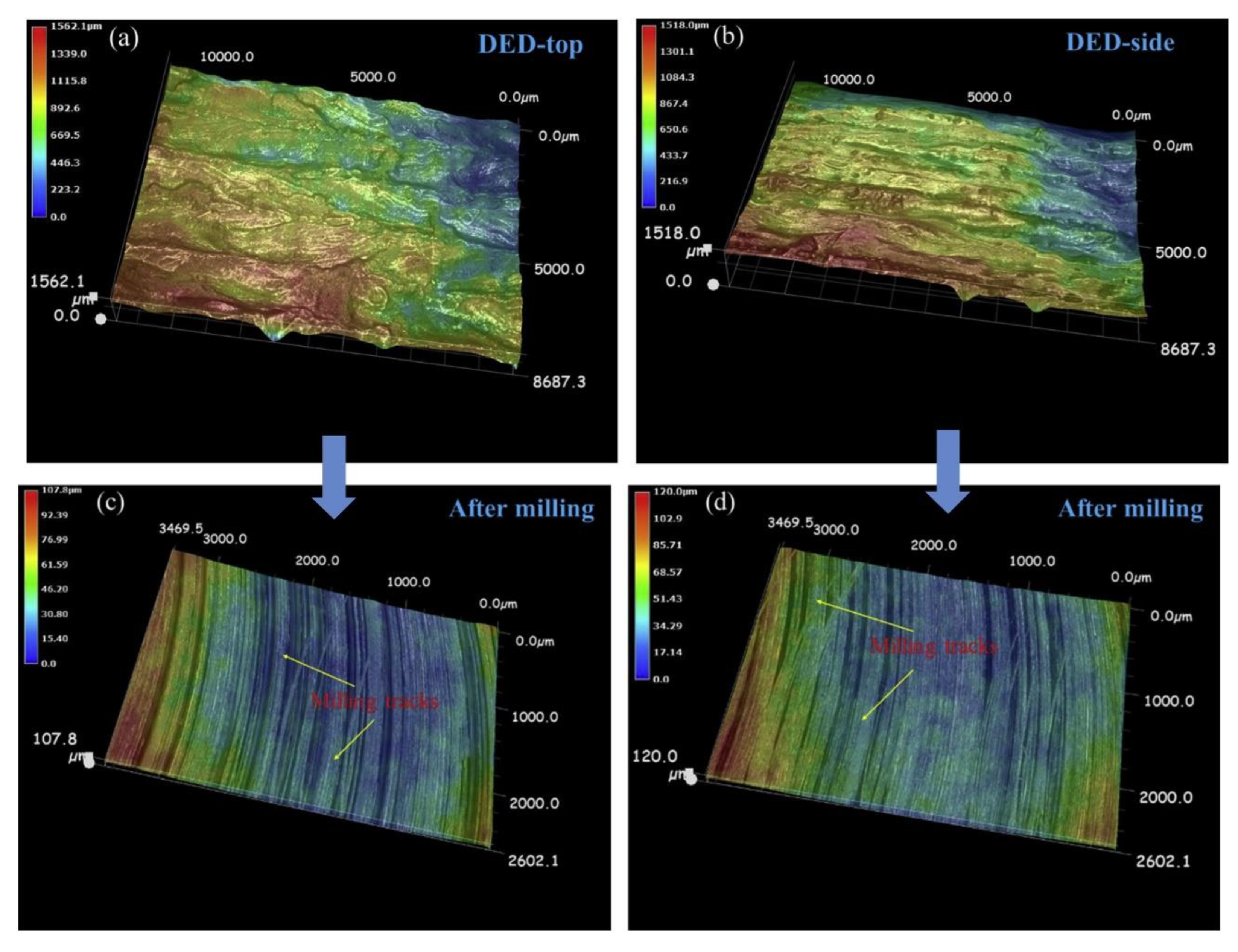 Metals 12 00077 g021 550