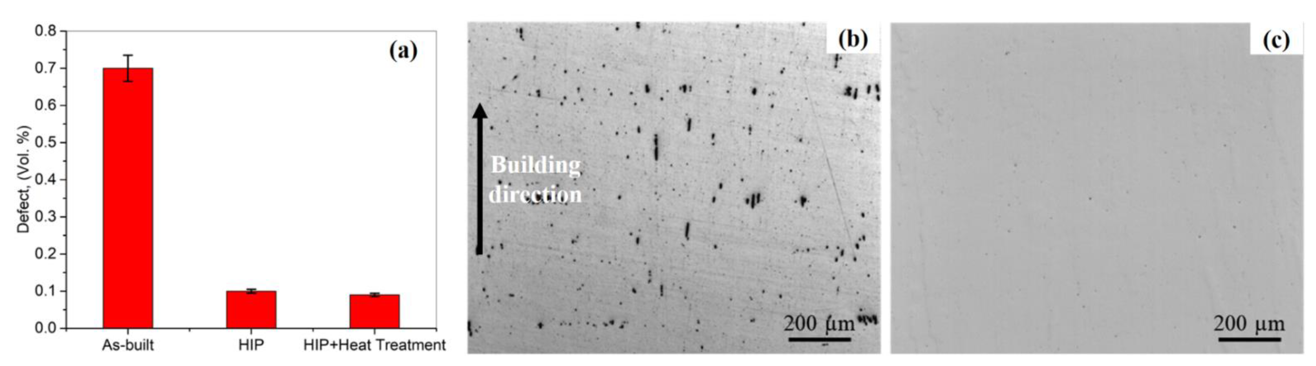 Metals 12 00077 g024 550