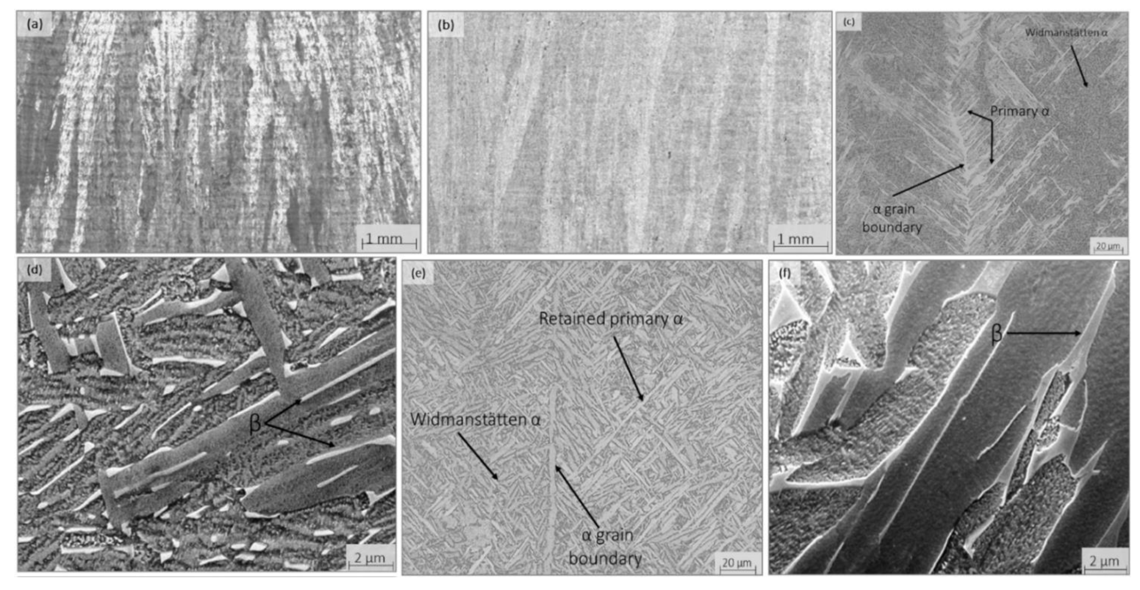 Metals 12 00077 g025 550