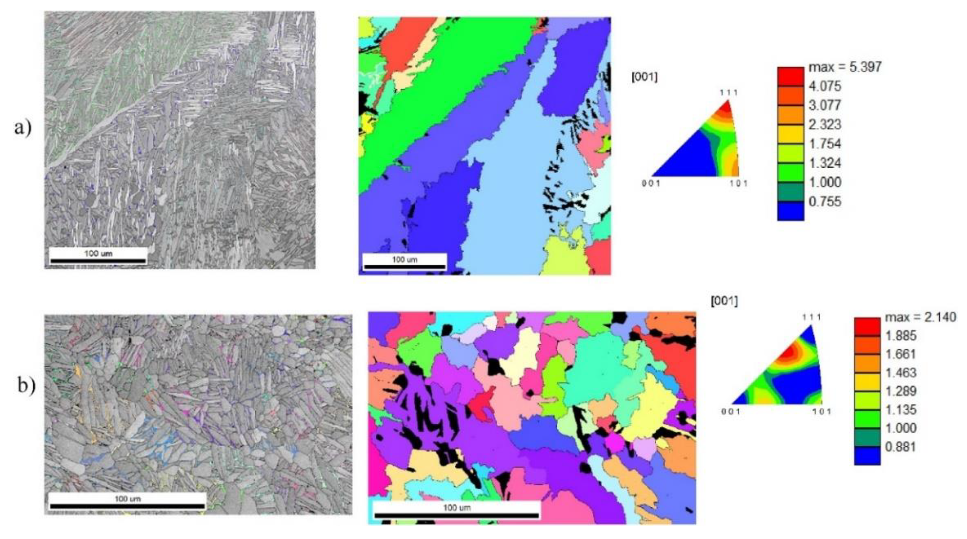 Metals 12 00077 g026 550