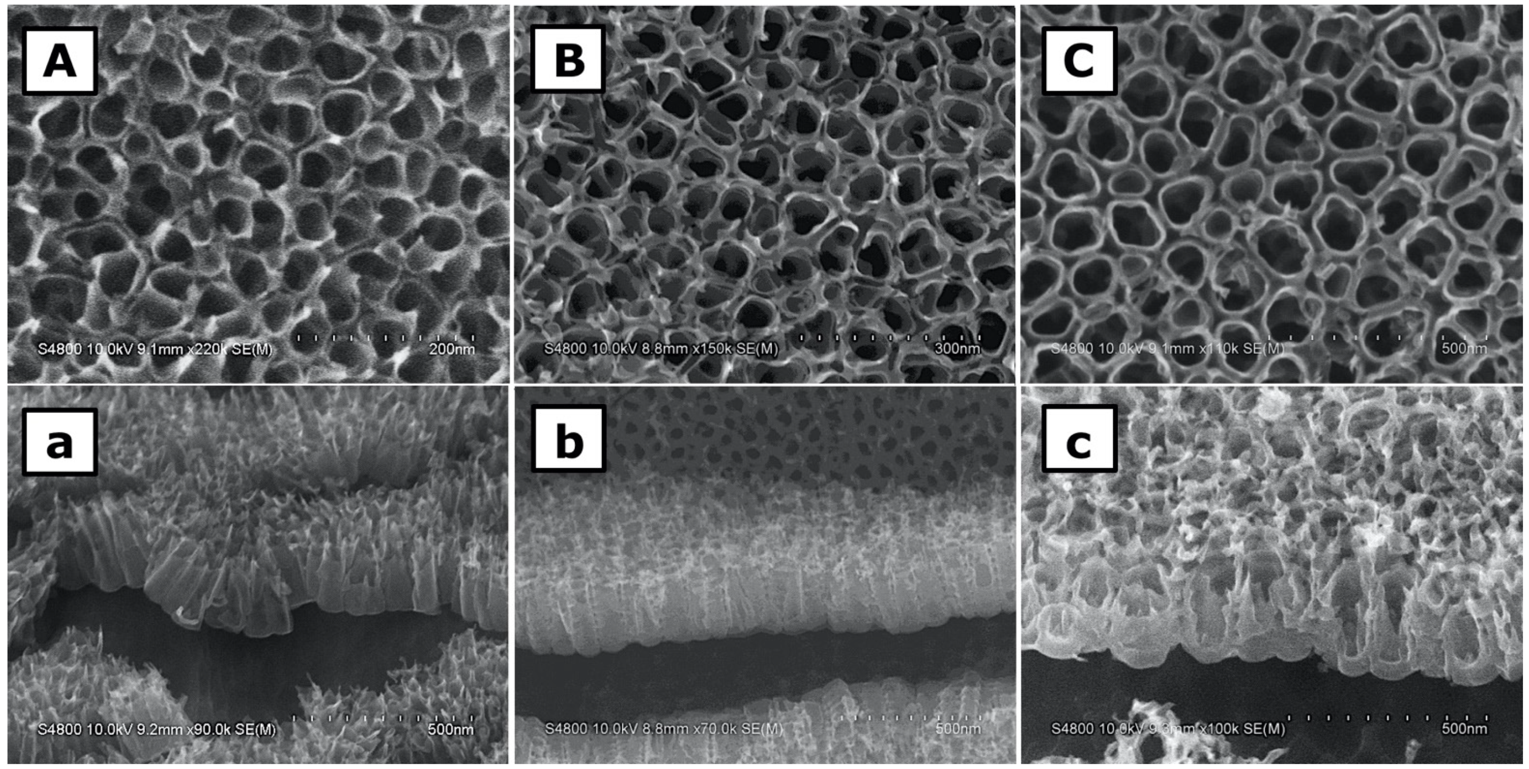 Metals 12 00080 g001 550