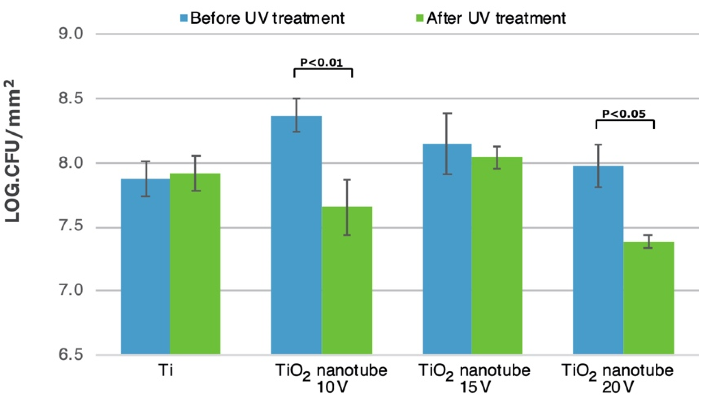 Metals 12 00080 g003 550