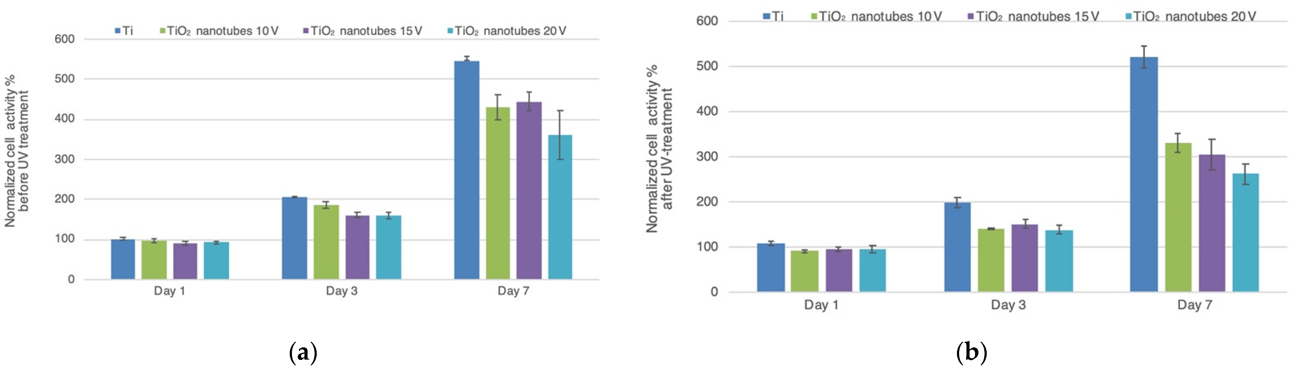 Metals 12 00080 g004 550