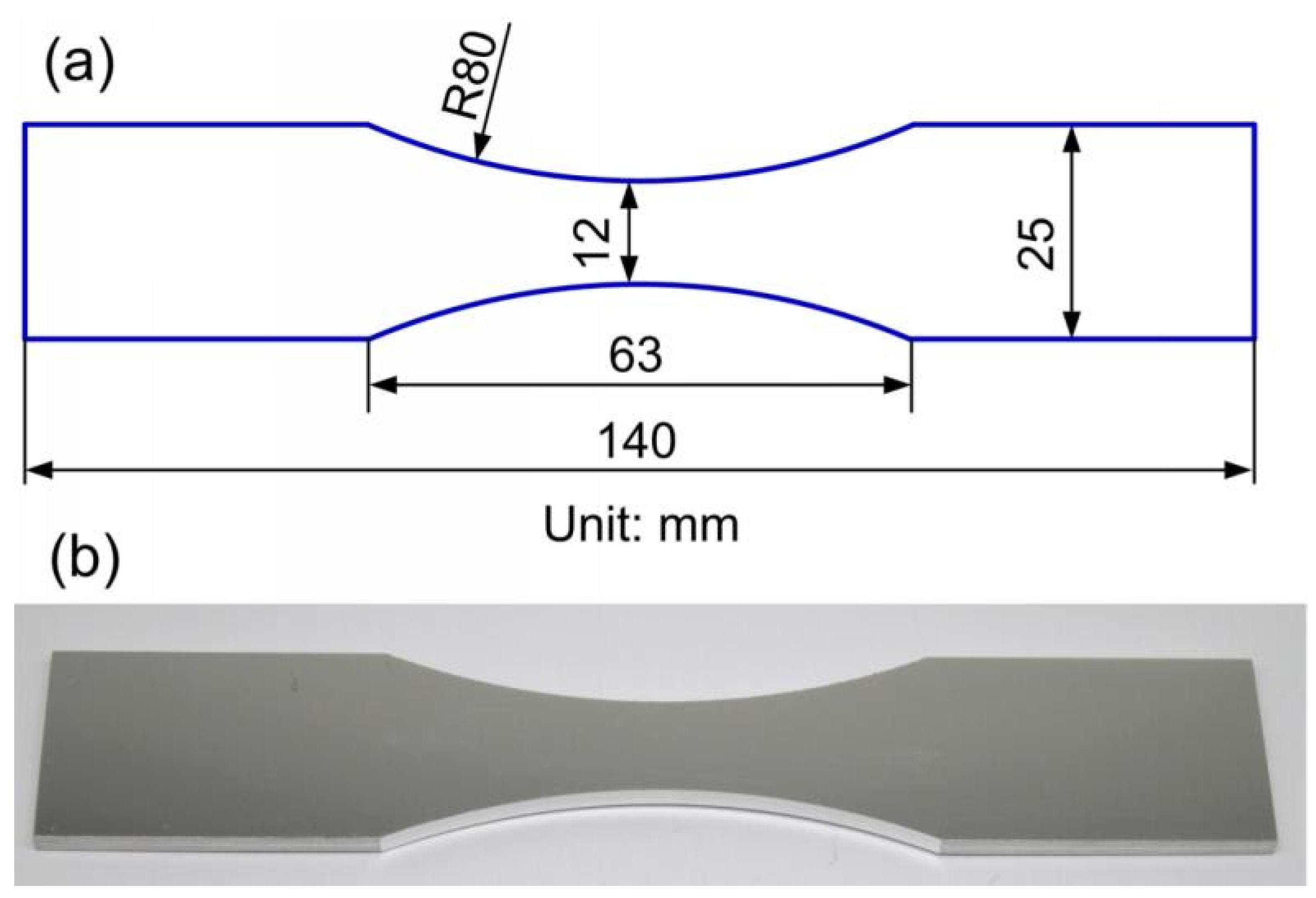 Metals 12 00081 g001 Metals 12 00081 g001
