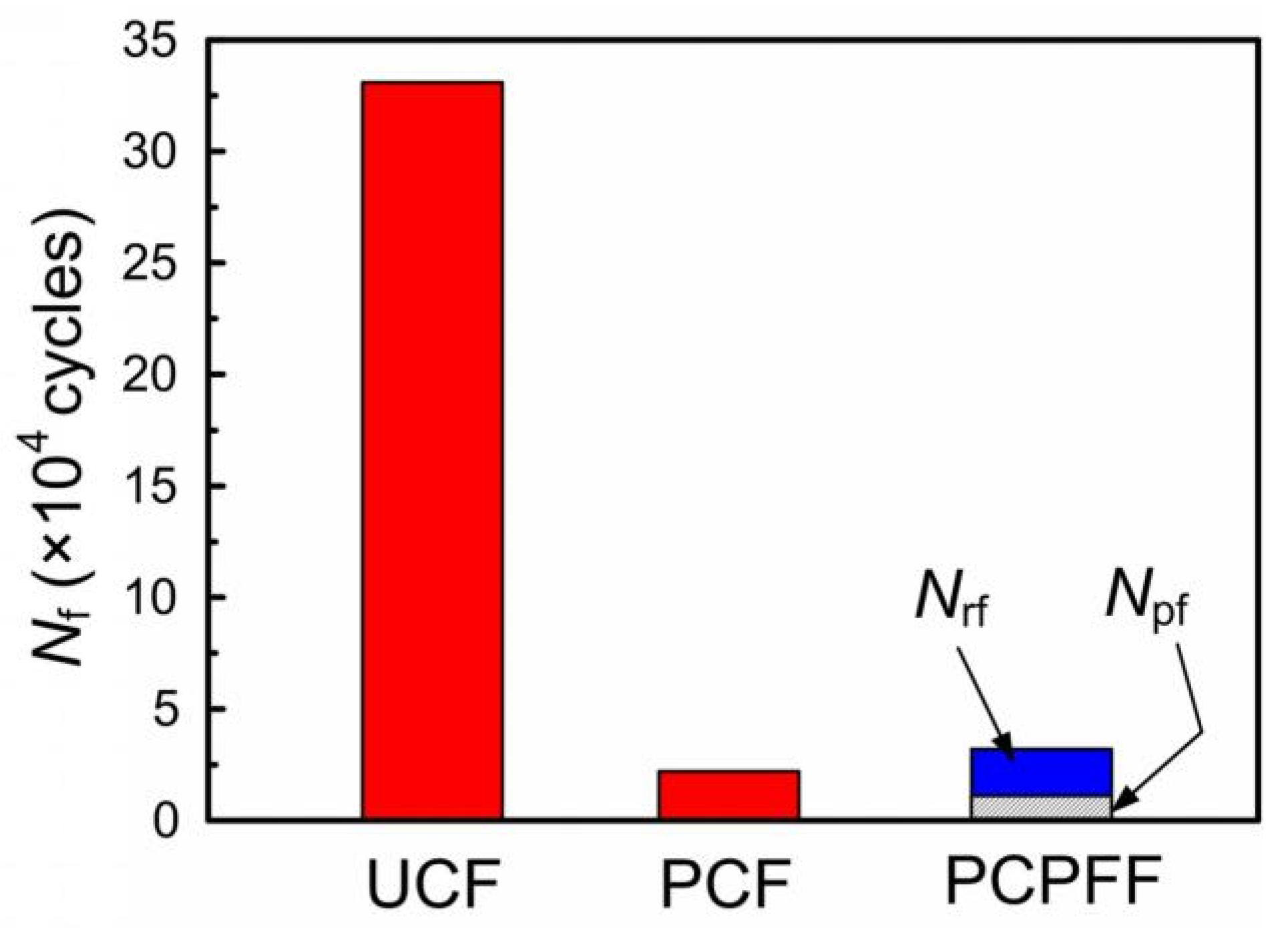 Metals 12 00081 g005 Metals 12 00081 g005
