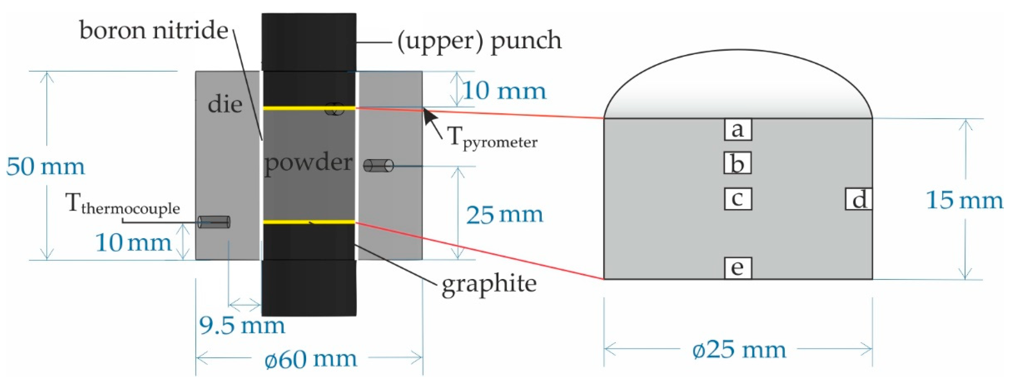 Metals 12 00083 g001 550