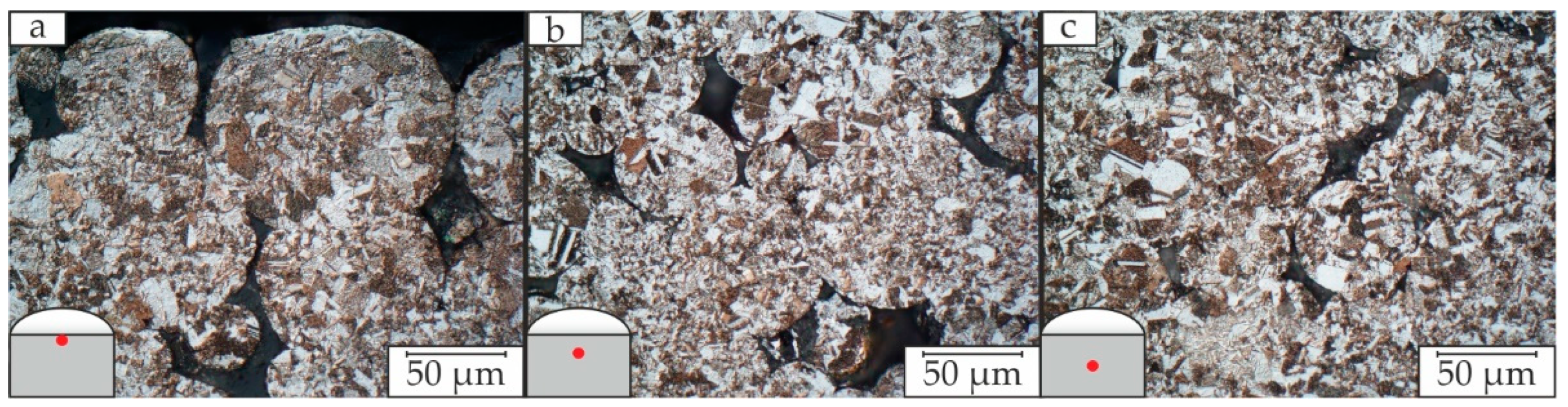 Metals 12 00083 g005 550