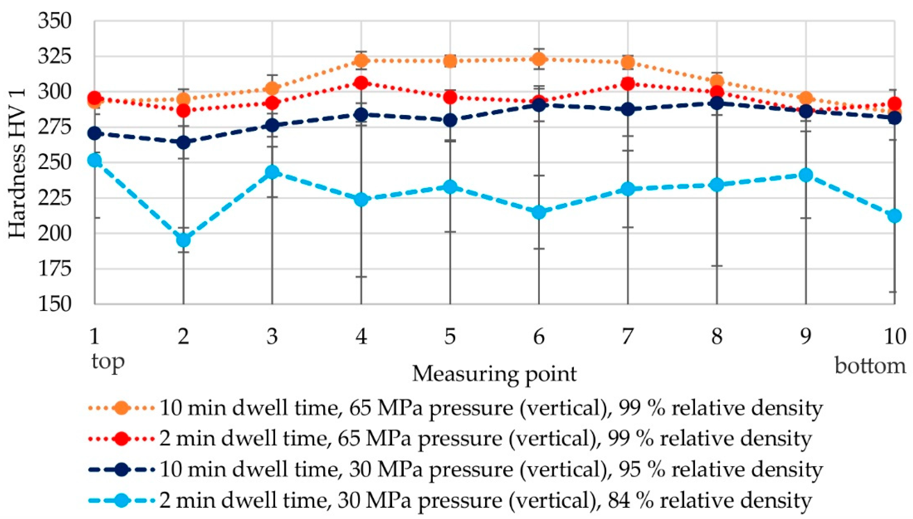 Metals 12 00083 g006 550