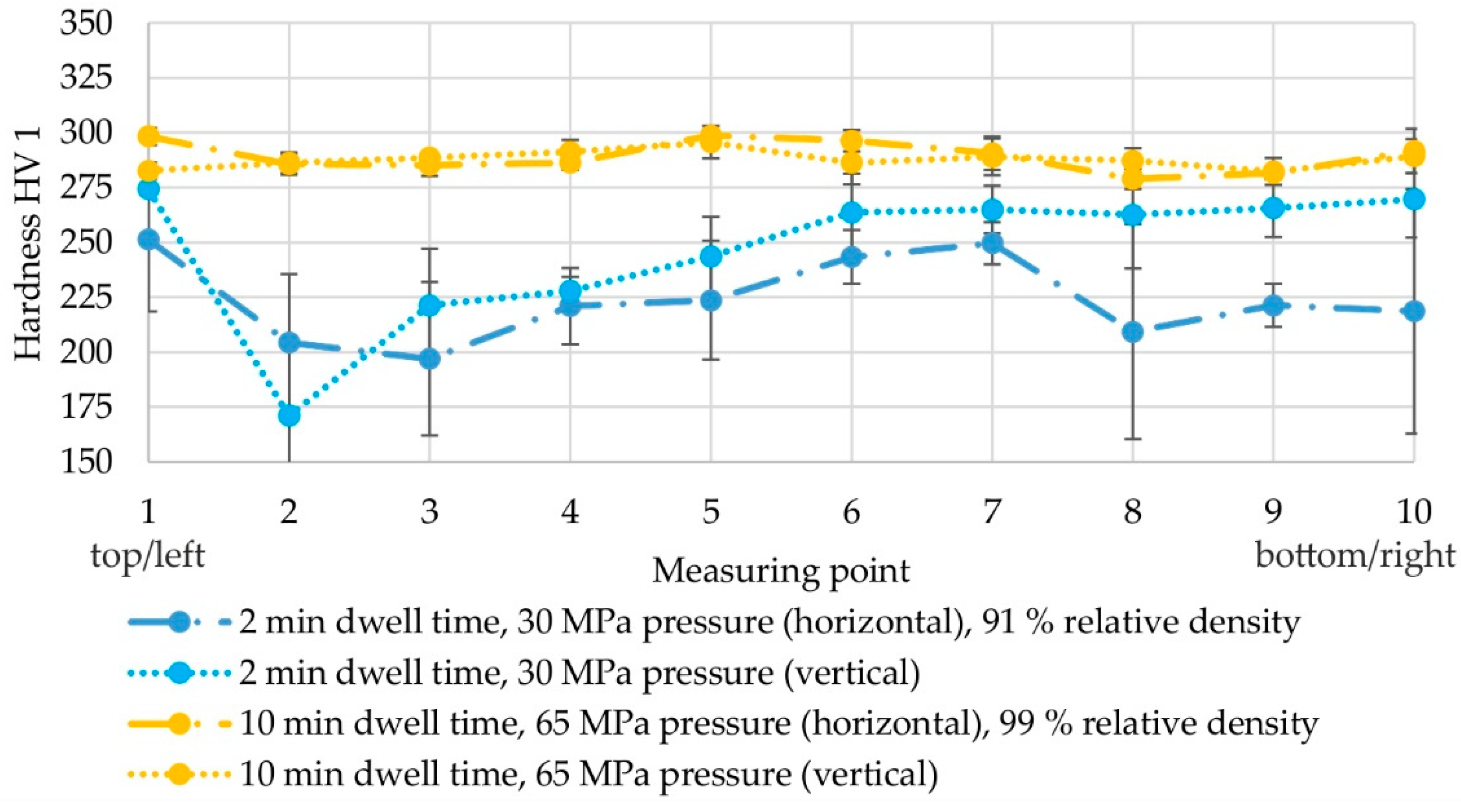Metals 12 00083 g007 550