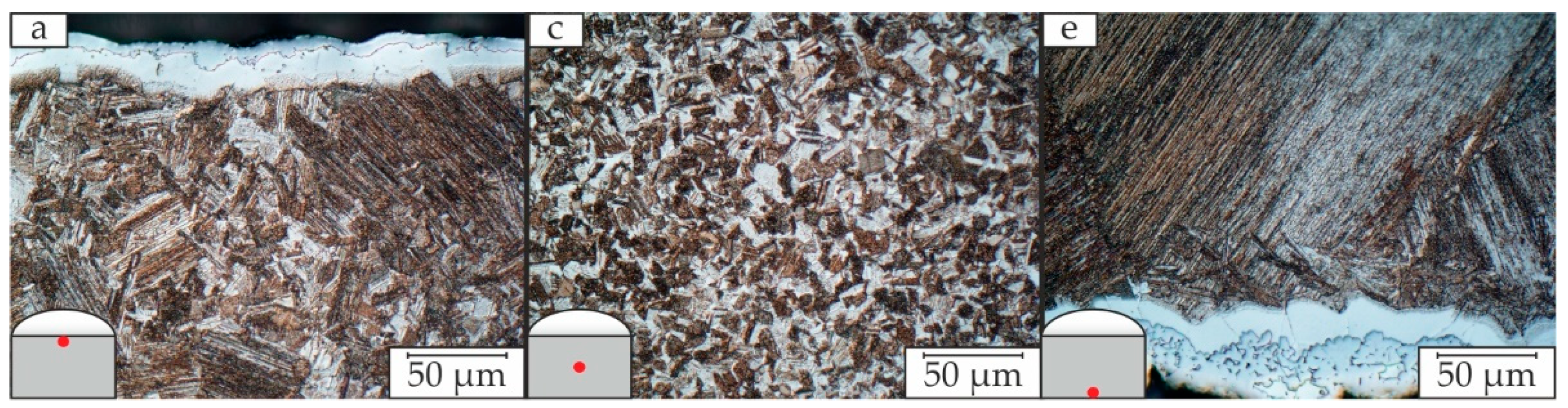 Metals 12 00083 g009 550