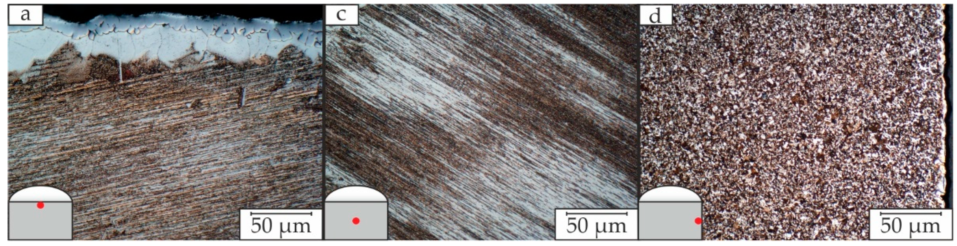 Metals 12 00083 g010 550