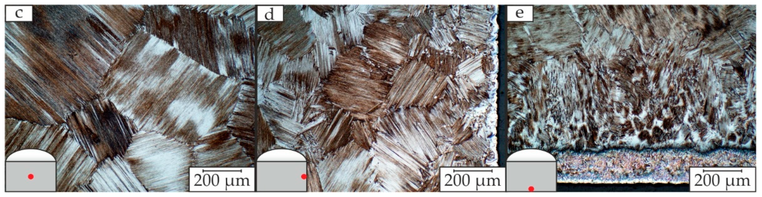 Metals 12 00083 g011 550