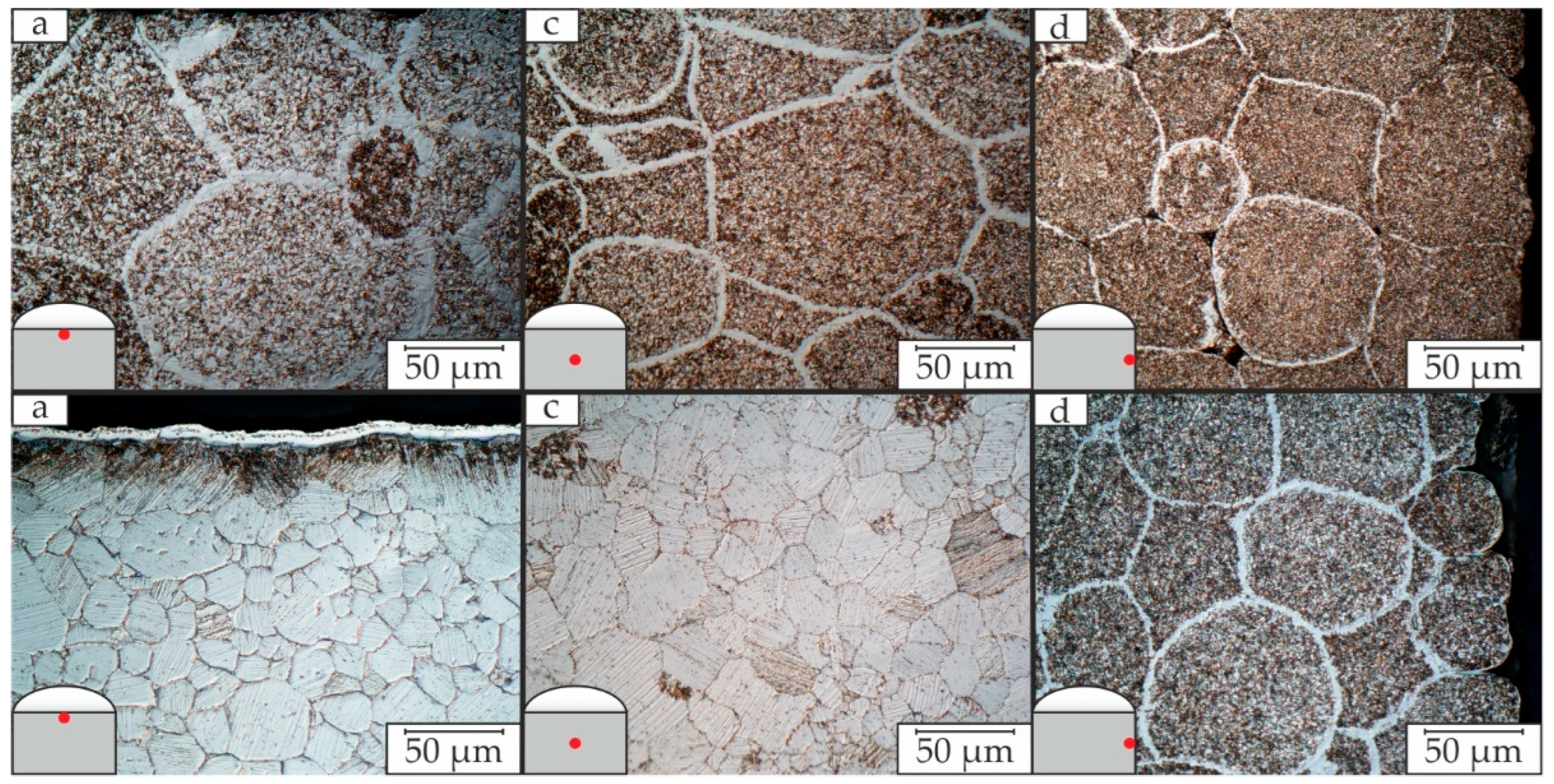 Metals 12 00083 g014 550