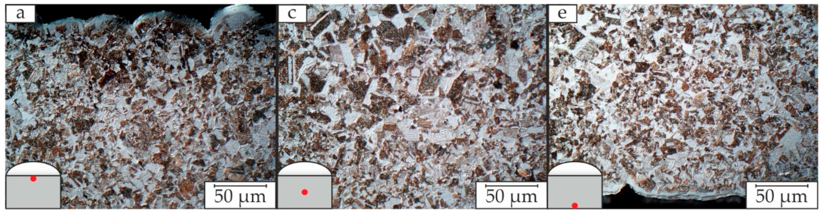 Metals 12 00083 g0a2 550