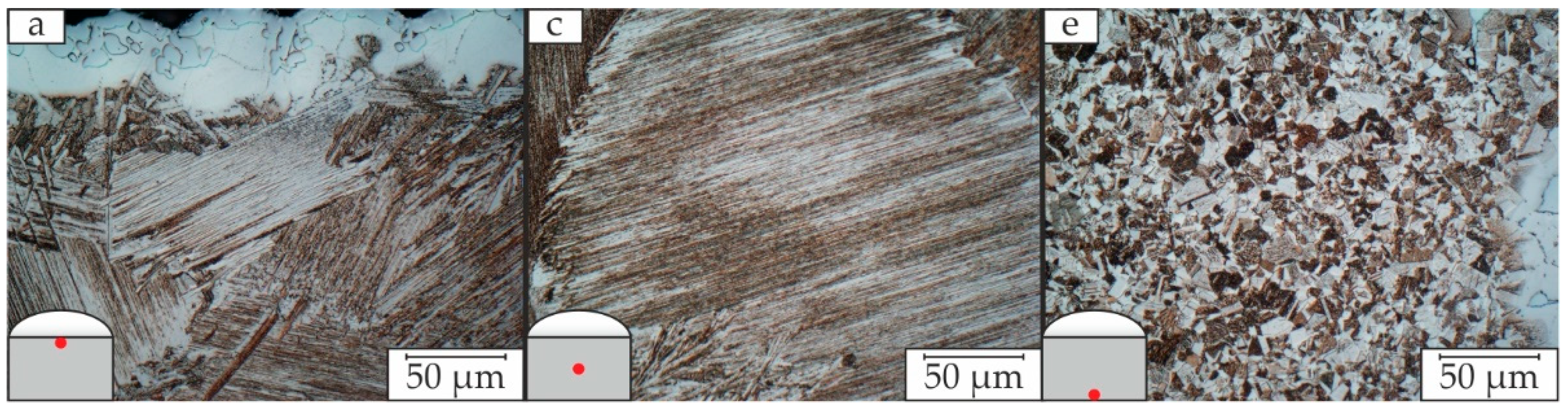 Metals 12 00083 g0a4 550