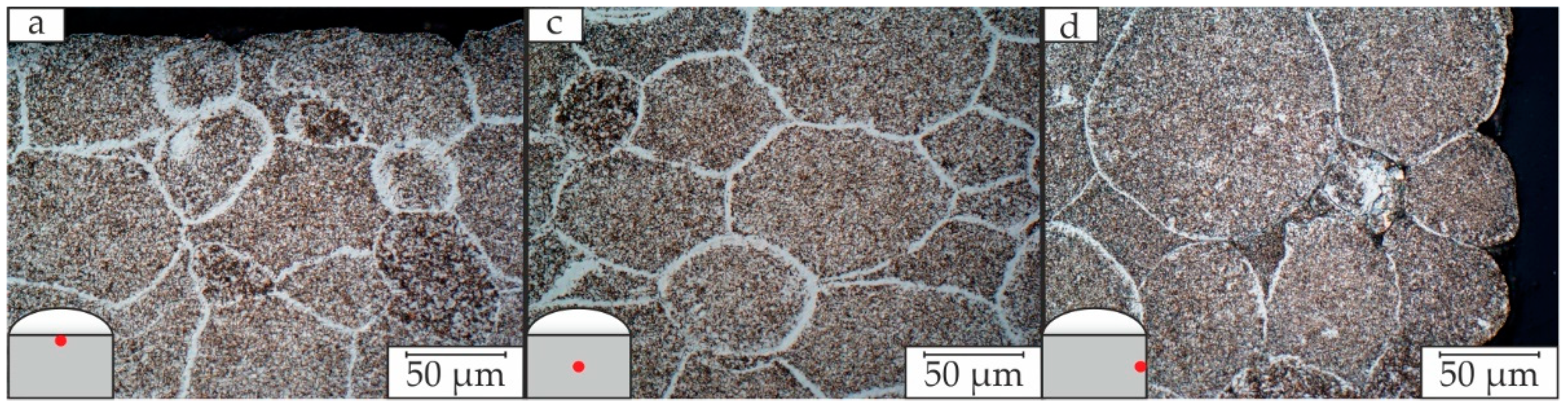 Metals 12 00083 g0a5 550