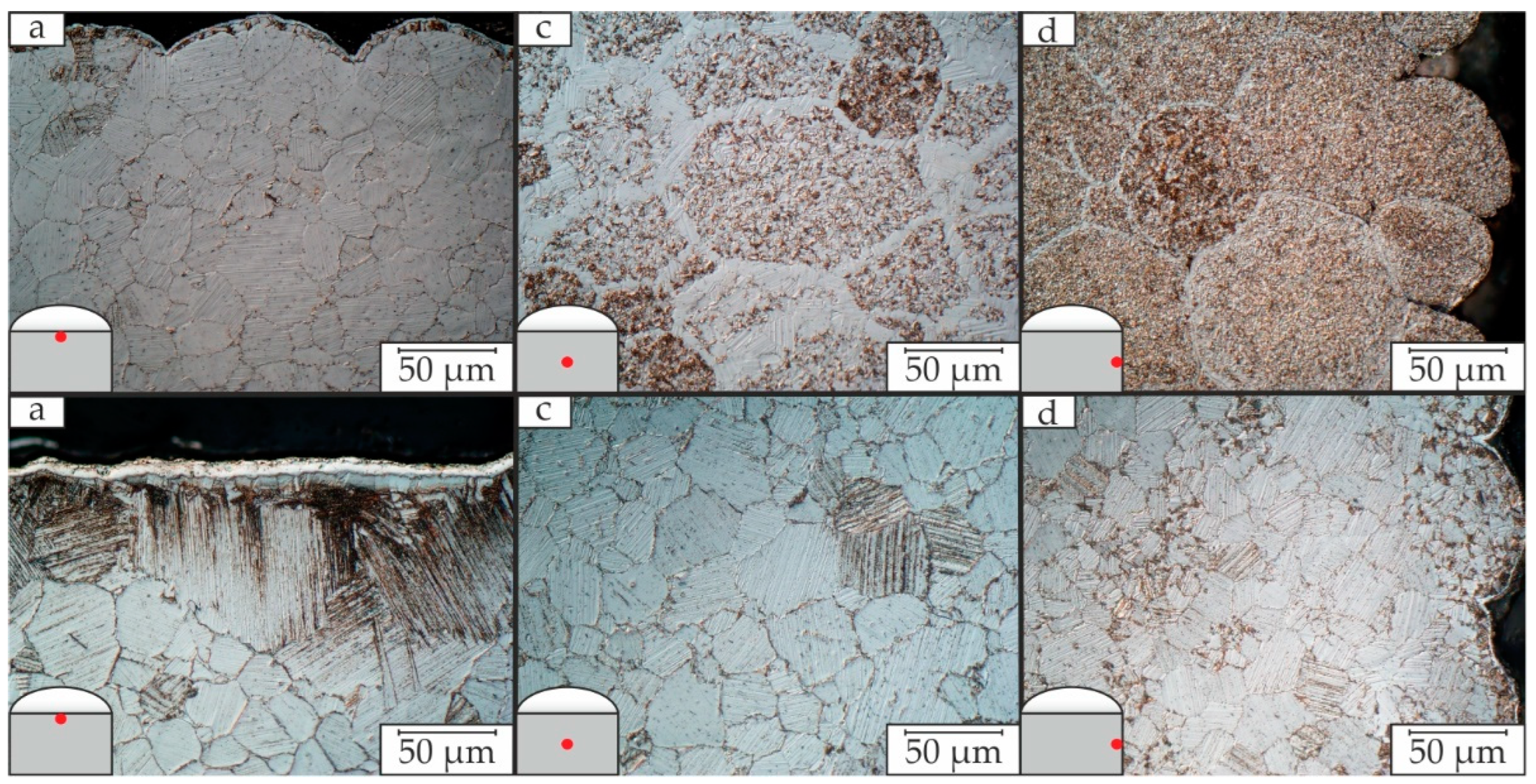 Metals 12 00083 g0a6 550