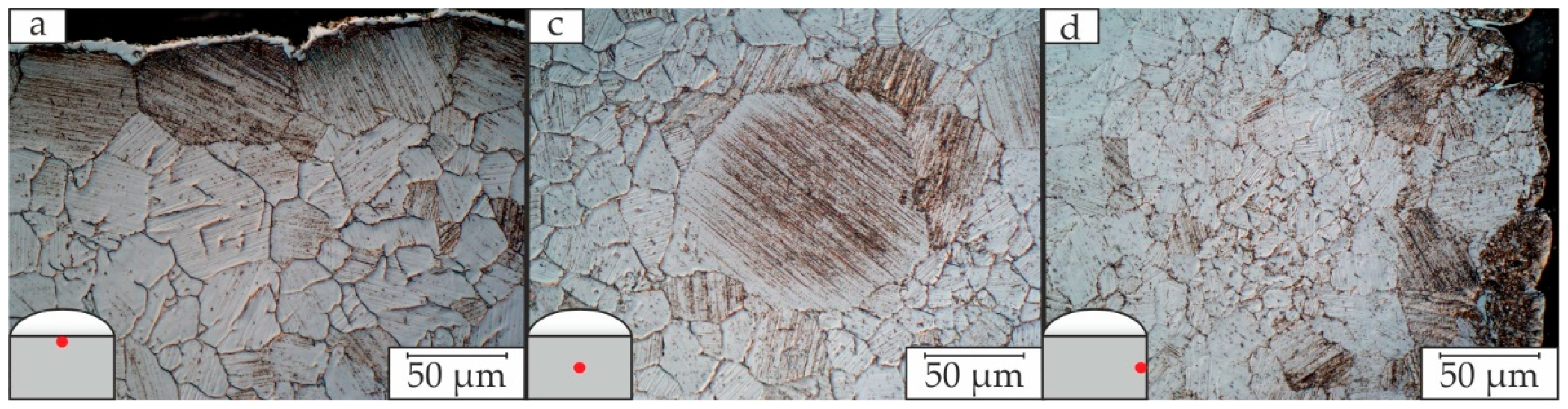 Metals 12 00083 g0a7 550