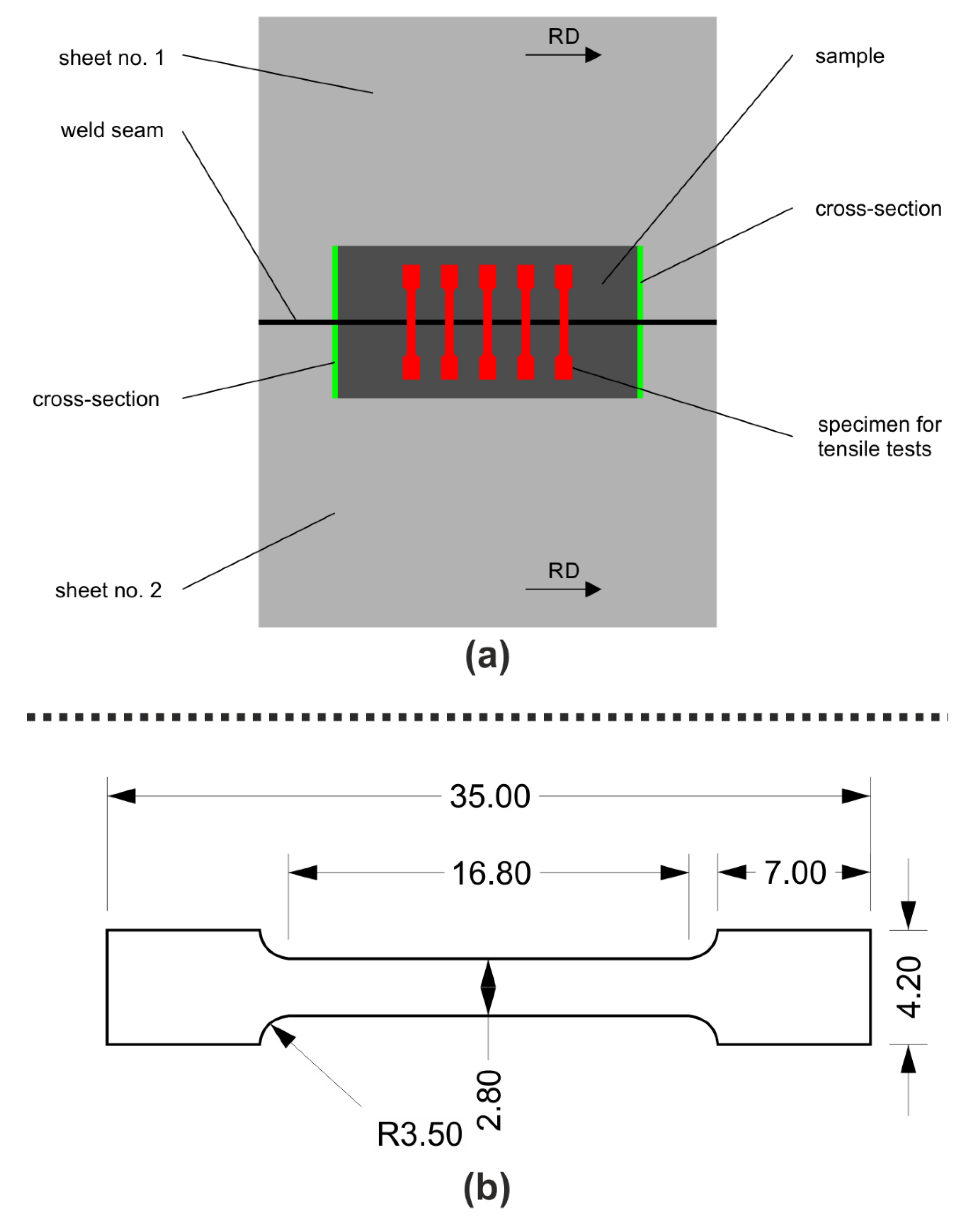 Metals 12 00086 g001 550